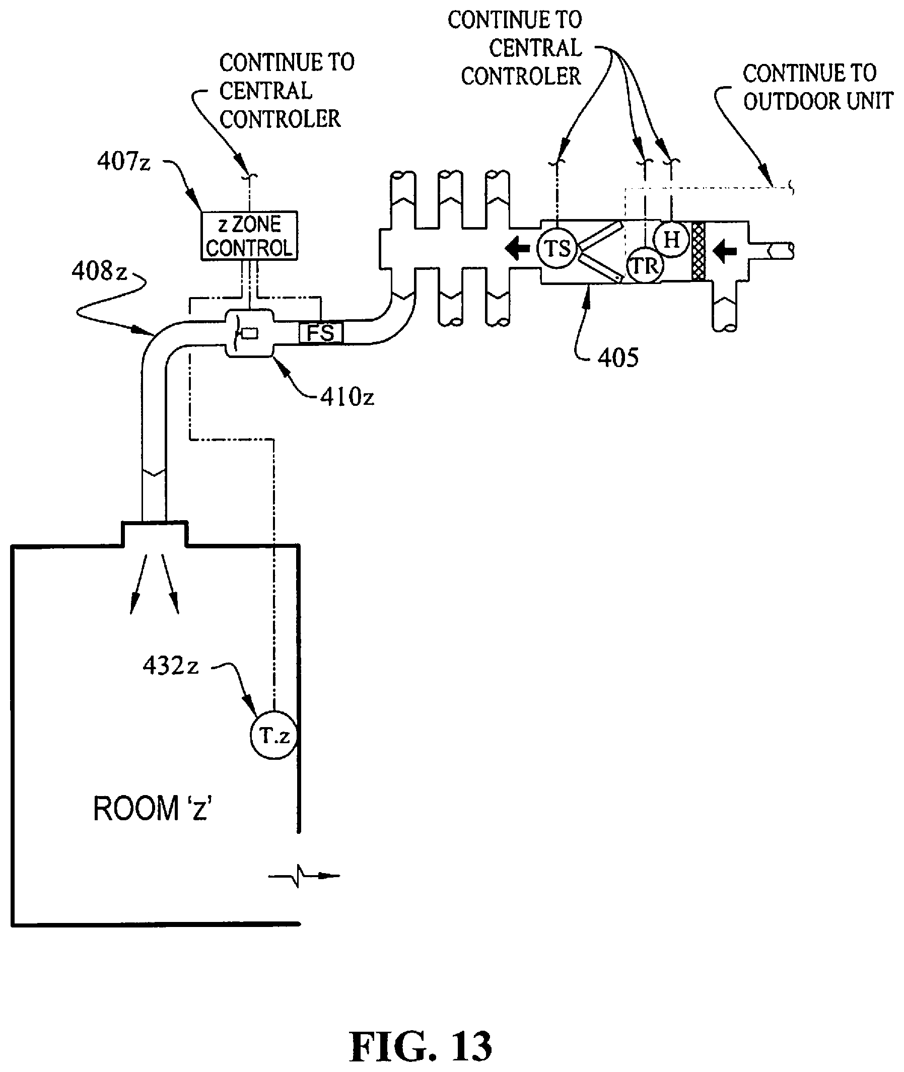 Patent US12339023 Figure 13 – Zoning system for air conditioning (HVAC) equipment