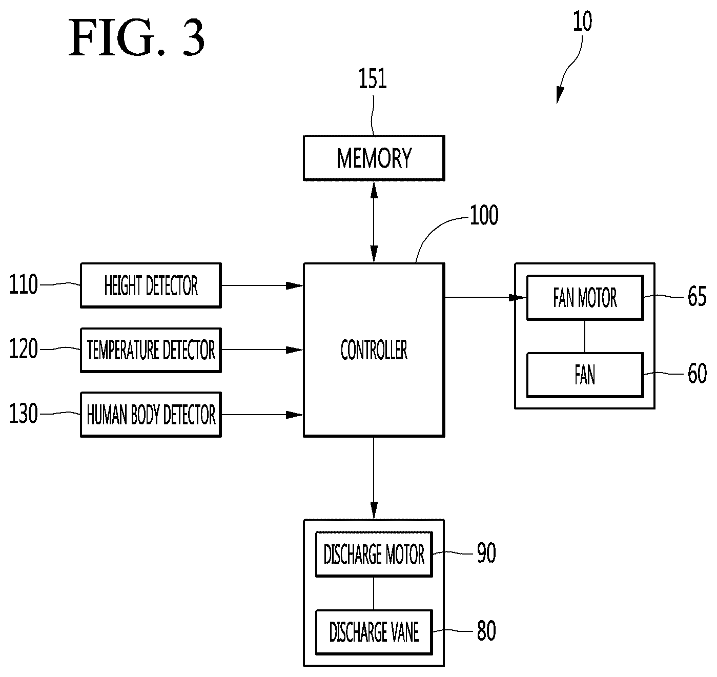 Patent US12339025 Figure 3 – Method for controlling a ceiling type air conditioner