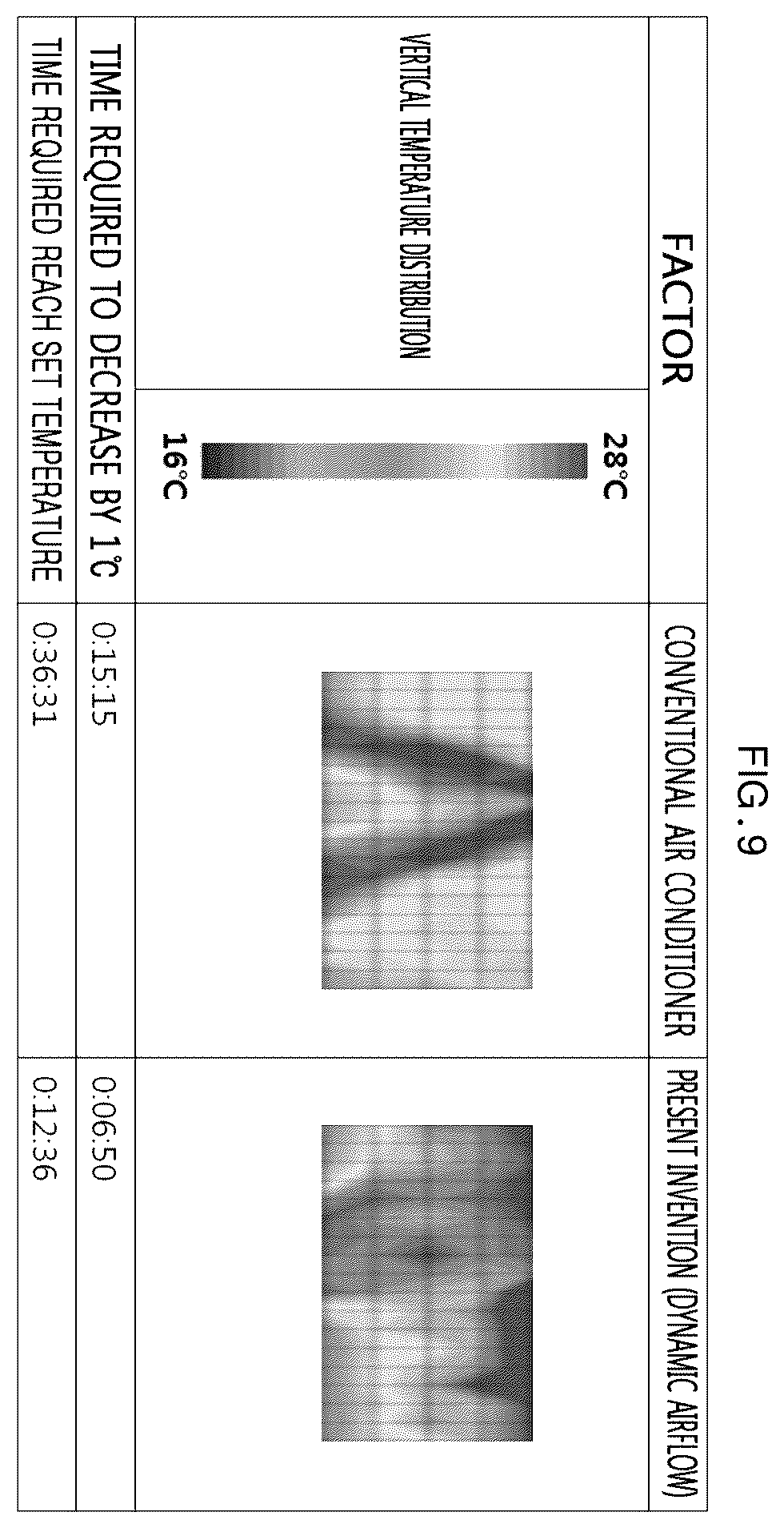 Patent US12339025 Figure 7 – Method for controlling a ceiling type air conditioner