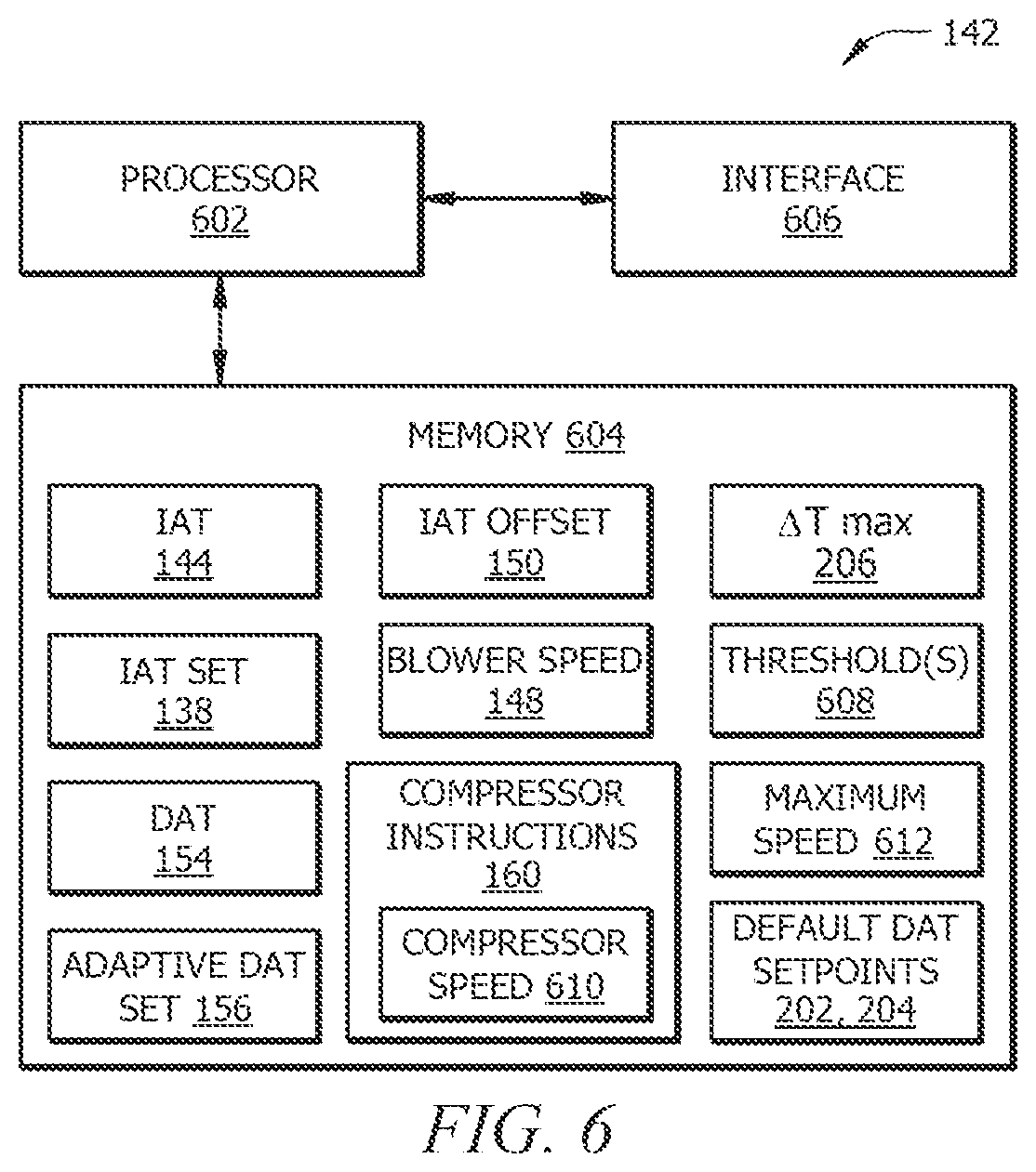 Patent US12339027 Figure 5 – HVAC system operated with adaptive discharge air temperature setpoint