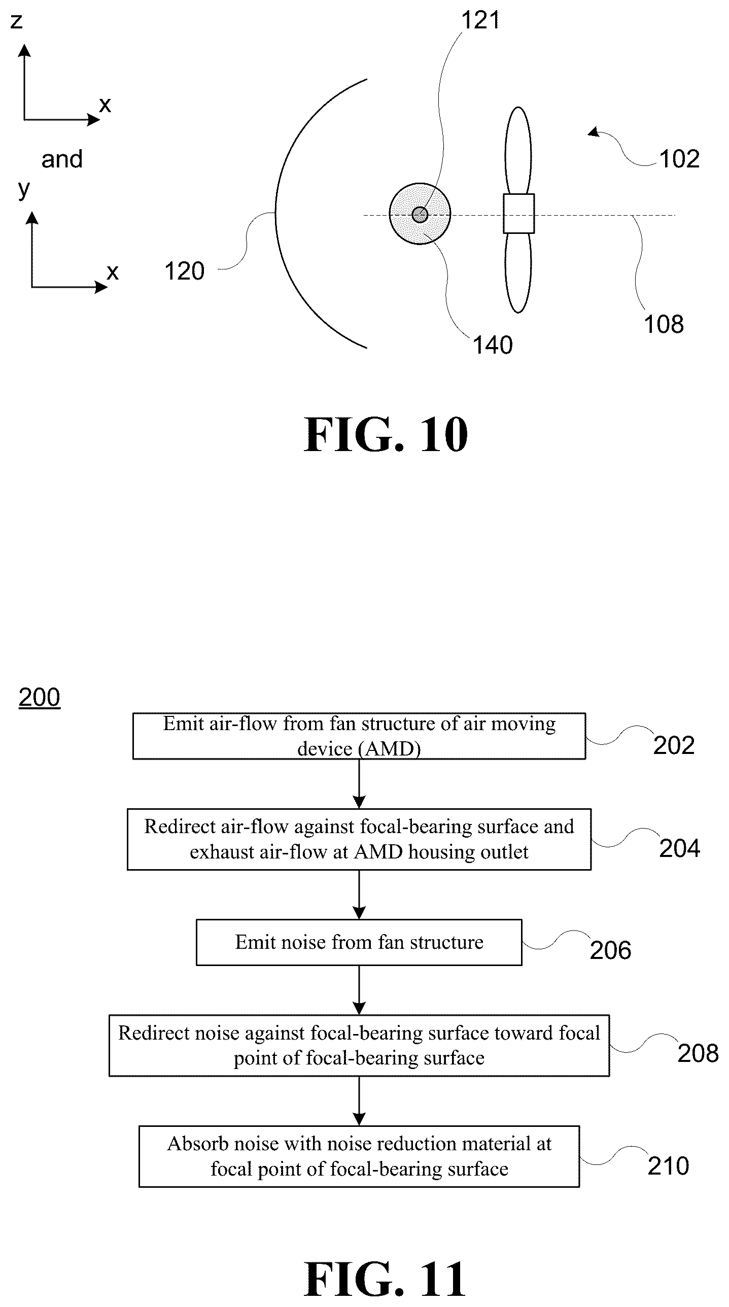 Patent US12339032 Figure 5 – Acoustic dampening air moving device housing