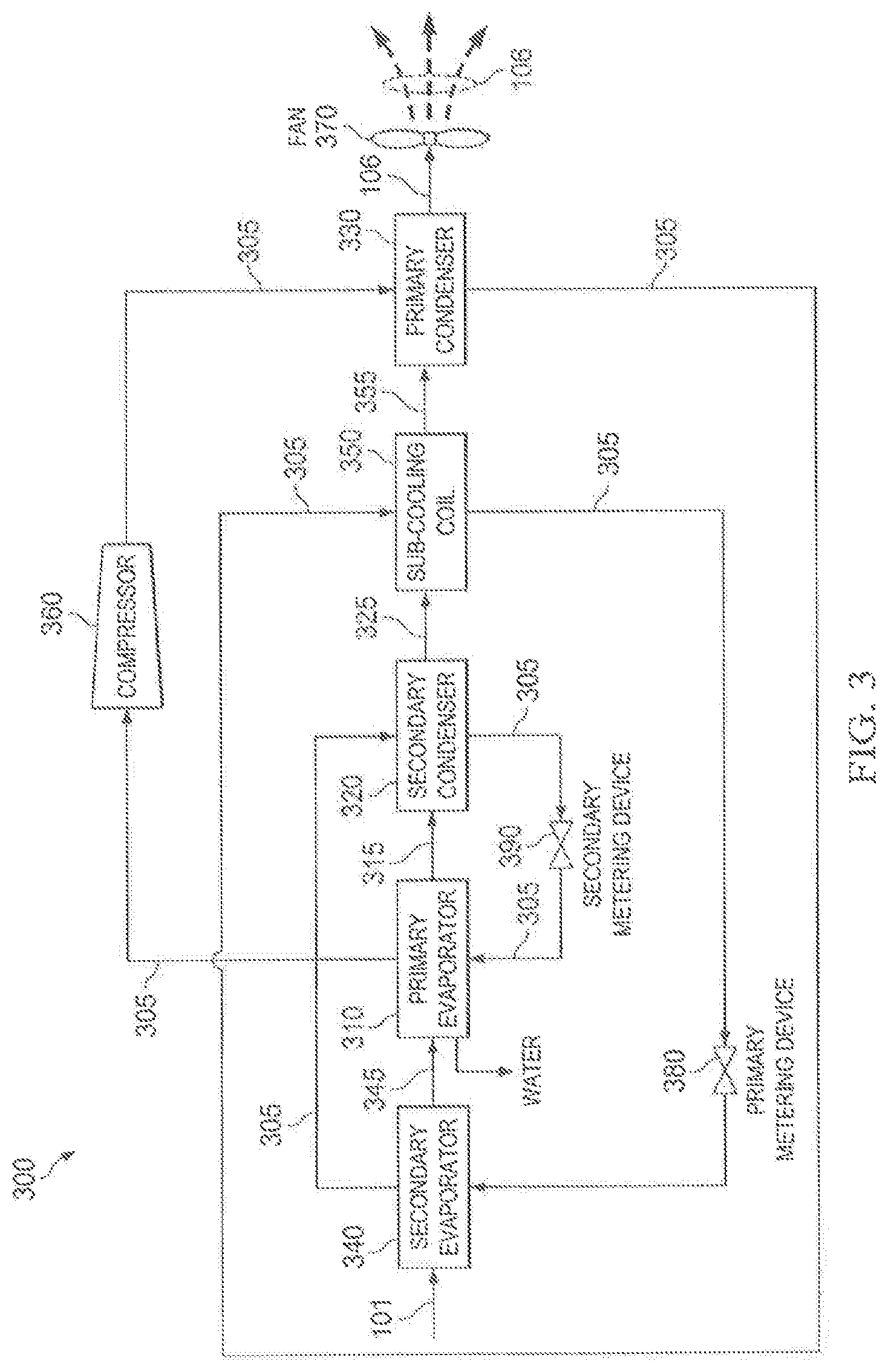 Patent US12339034 Figure 3 – Parallel evaporator coils for superheat control for a dehumidification system