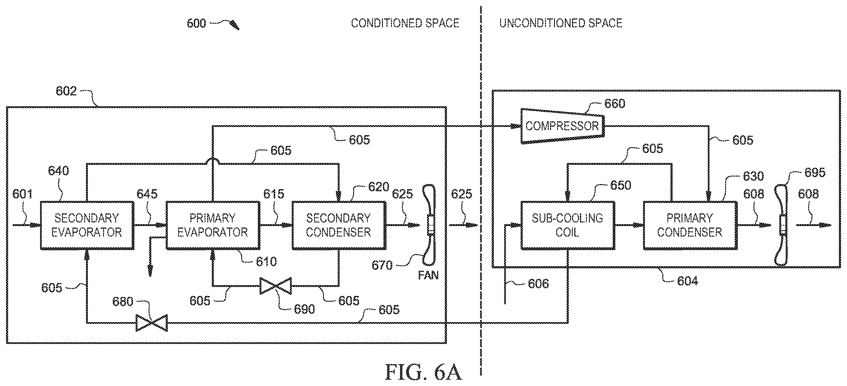 Patent US12339034 Figure 6 – Parallel evaporator coils for superheat control for a dehumidification system