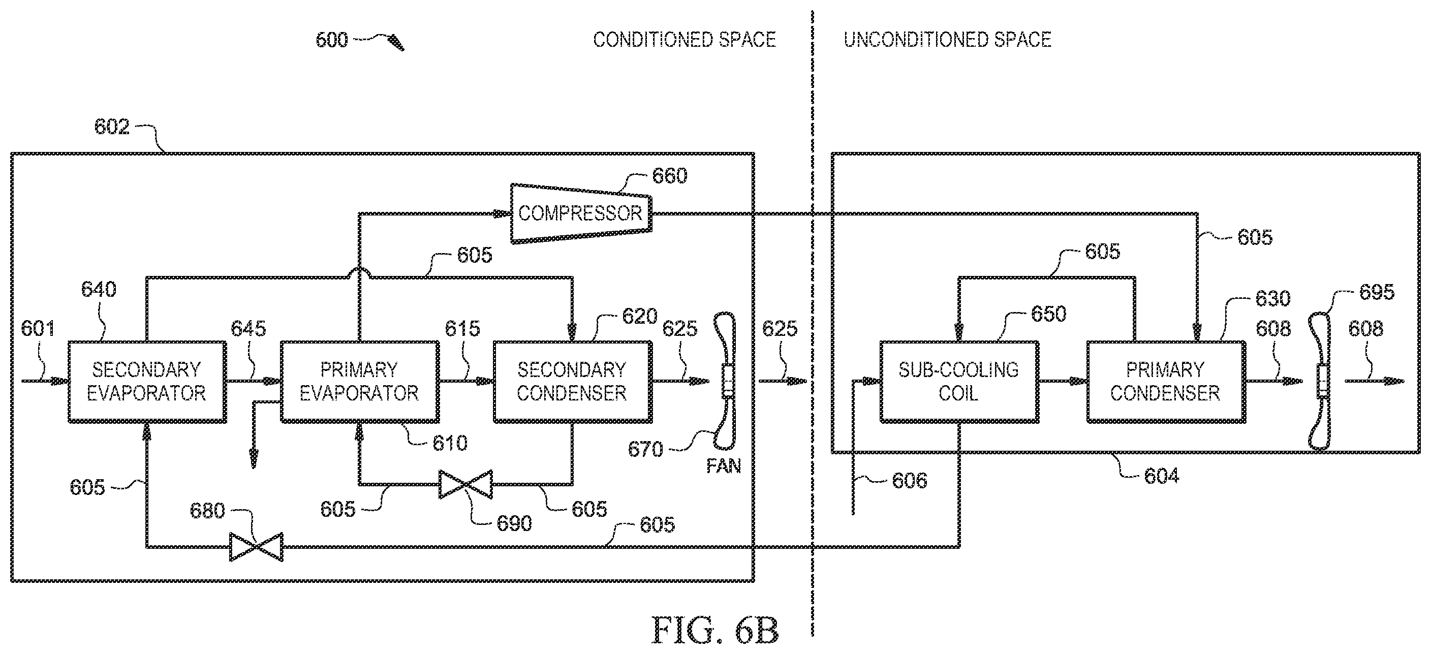 Patent US12339034 Figure 7 – Parallel evaporator coils for superheat control for a dehumidification system
