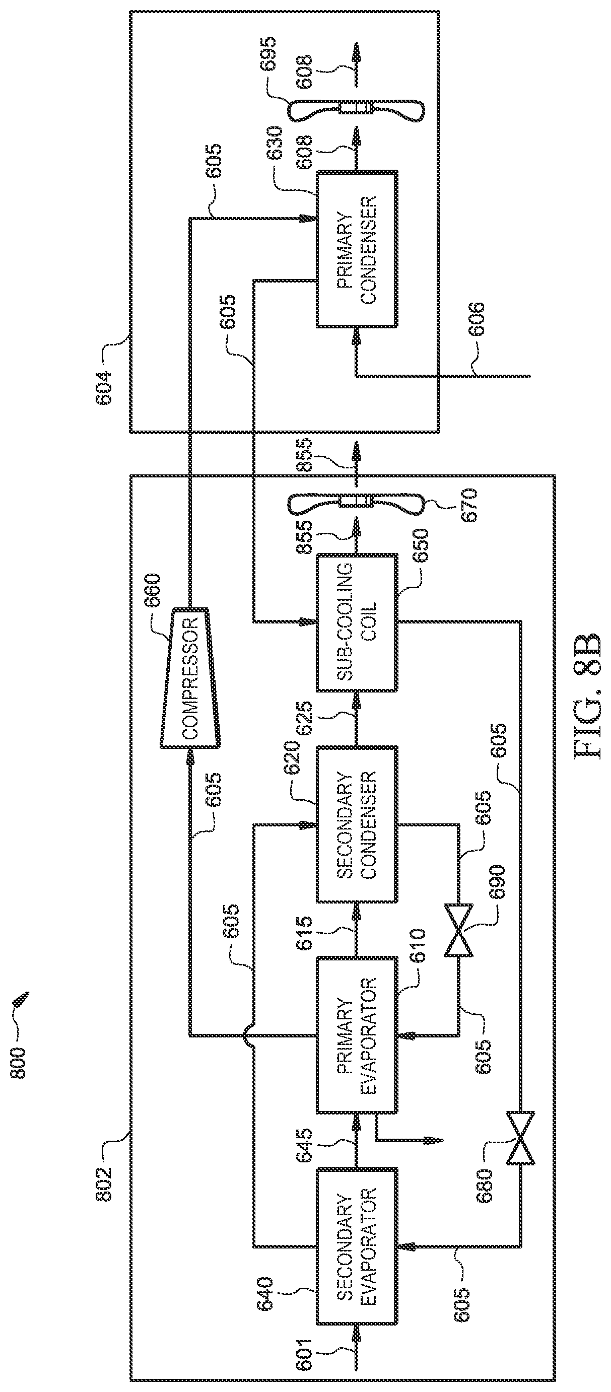 Patent US12339034 Figure 10 – Parallel evaporator coils for superheat control for a dehumidification system