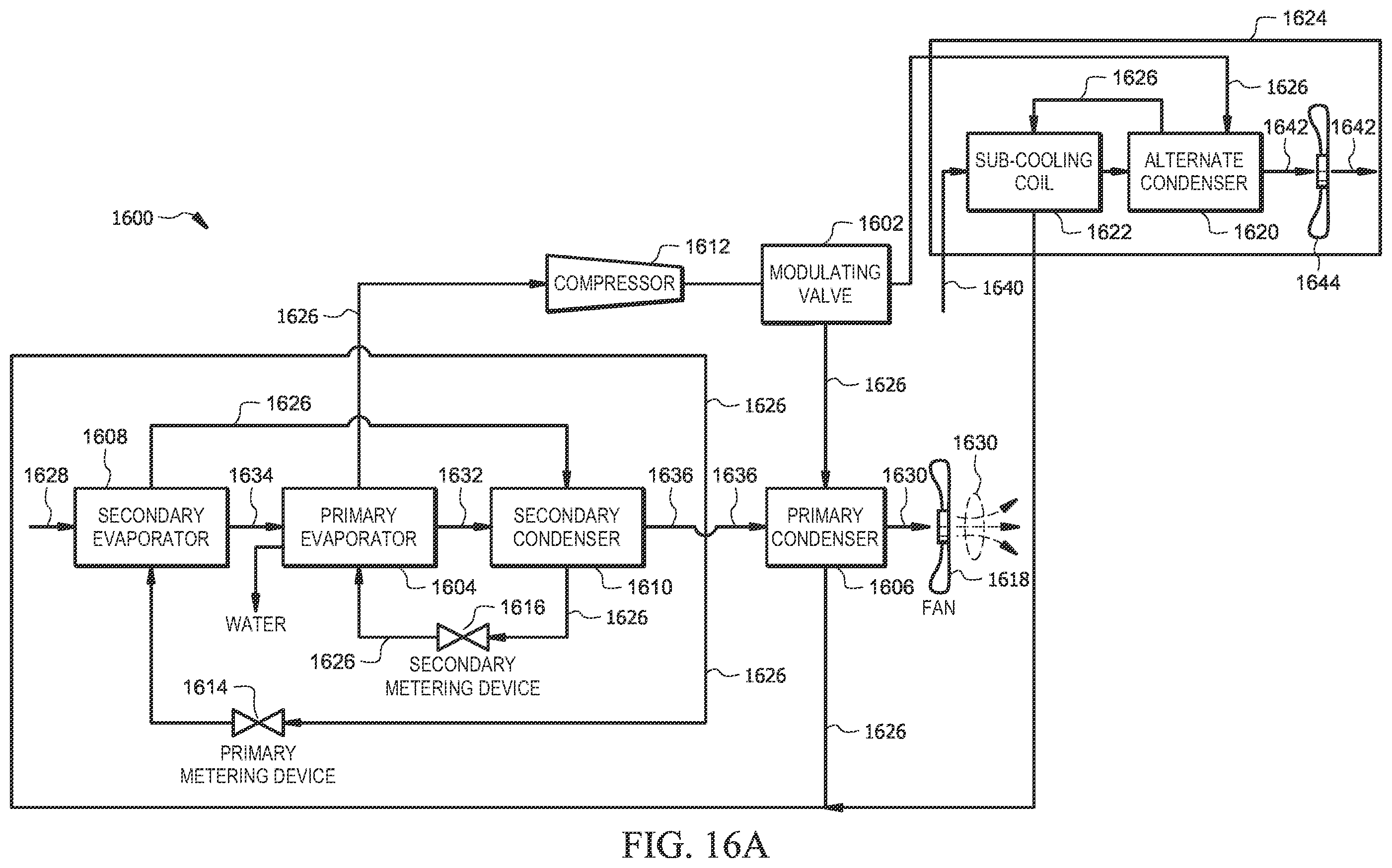 Patent US12339034 Figure 20 – Parallel evaporator coils for superheat control for a dehumidification system