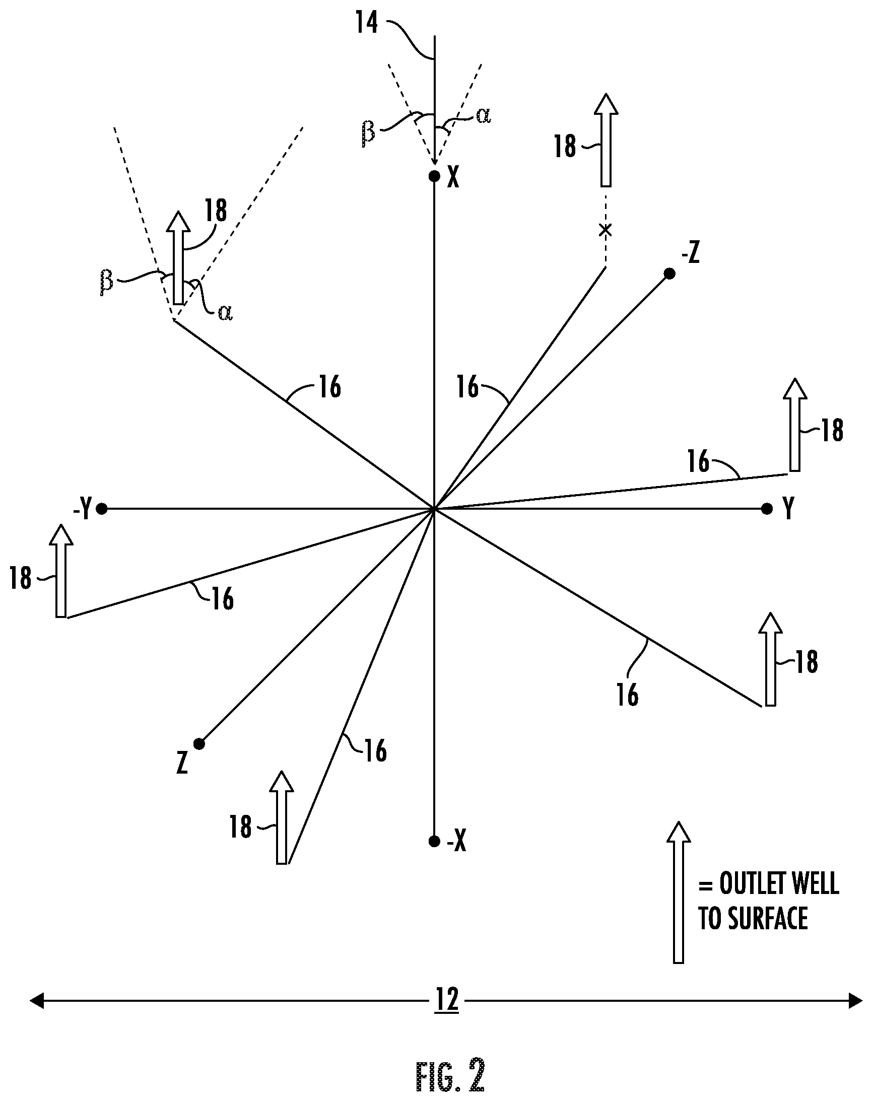 Patent US12339042 Figure 2 – Method for configuring wellbores in a geologic formation