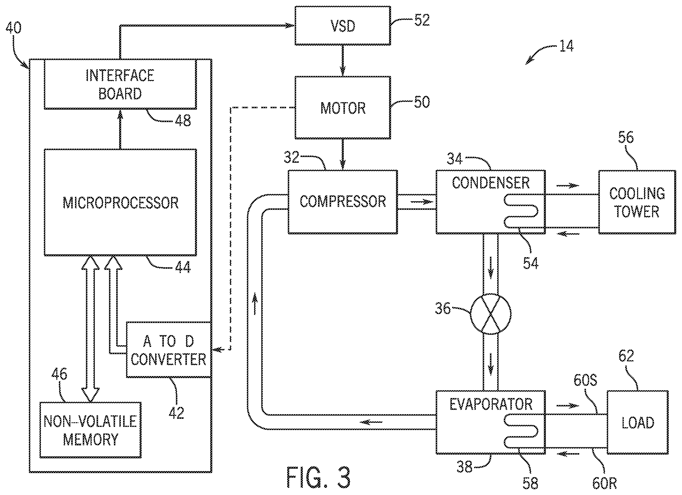 Patent US12339047 Figure 3 – System and method for operation of variable geometry diffuser as check valve