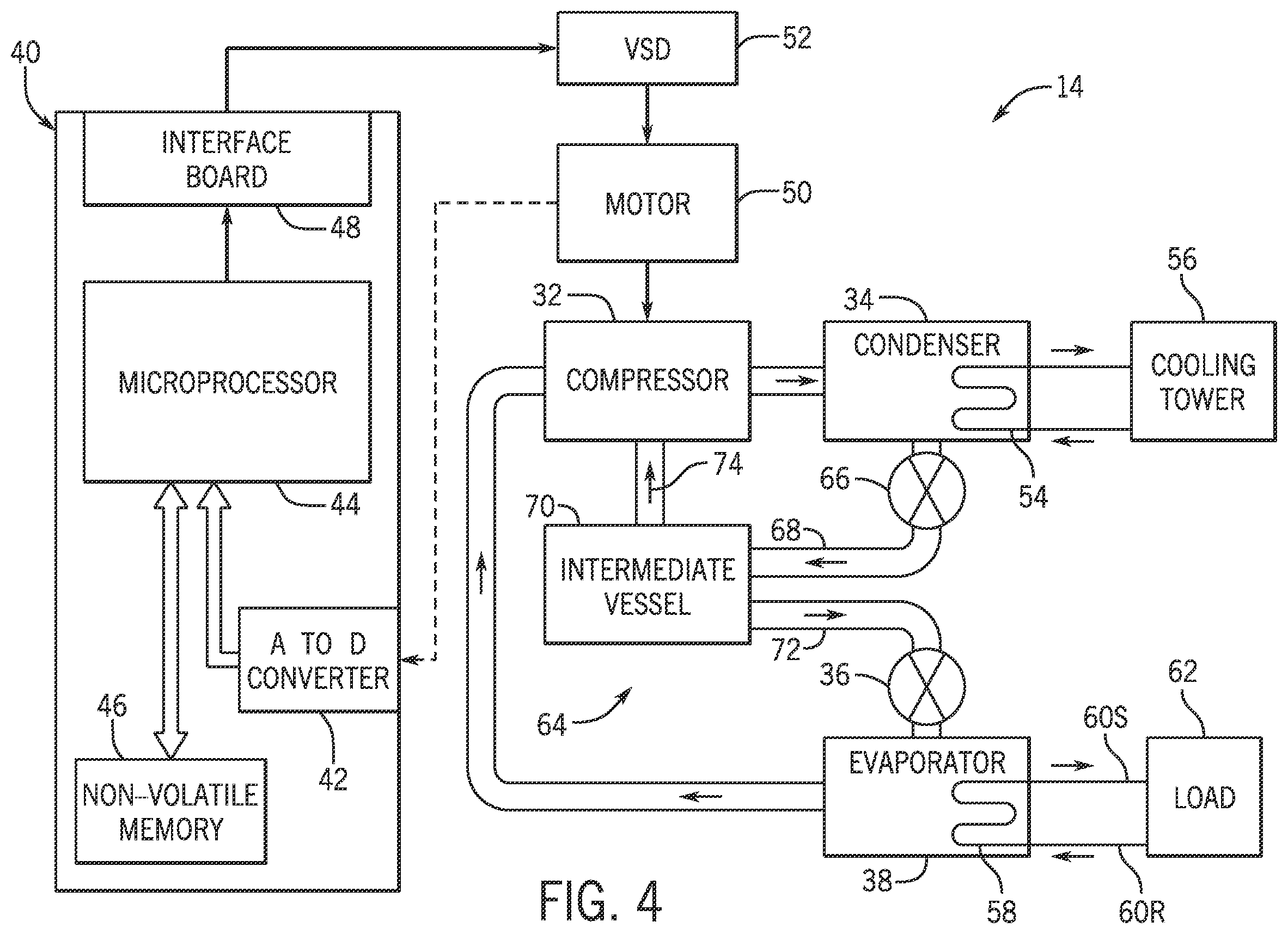 Patent US12339047 Figure 4 – System and method for operation of variable geometry diffuser as check valve