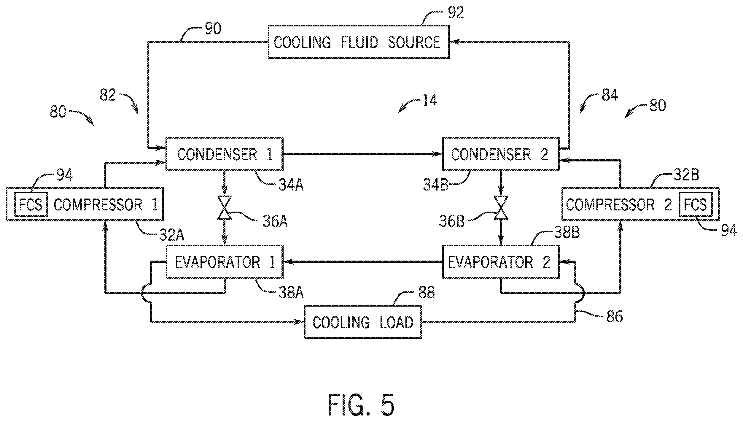 Patent US12339047 Figure 5 – System and method for operation of variable geometry diffuser as check valve
