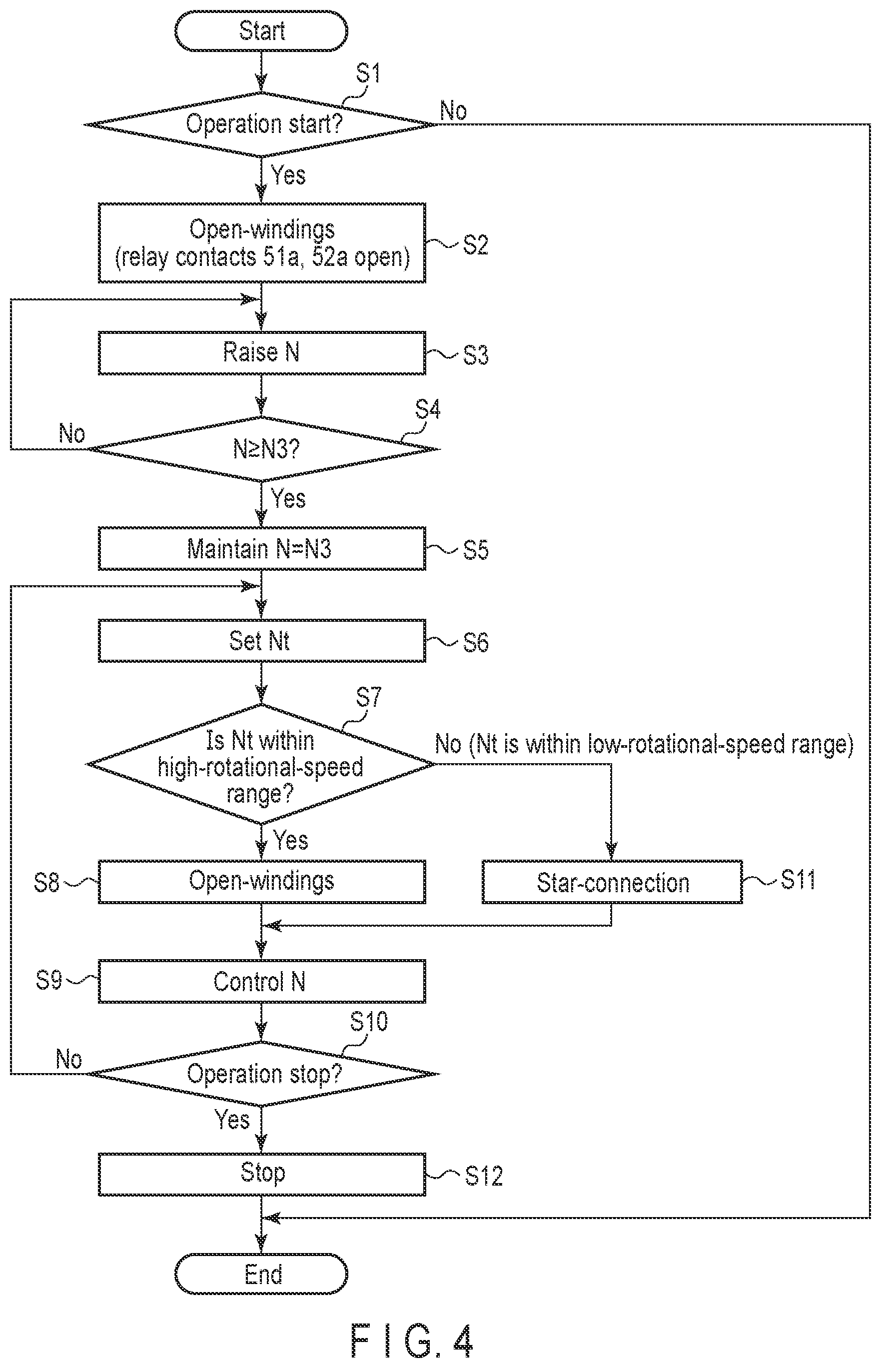 Patent US12339048 Figure 4 – Refrigeration cycle apparatus
