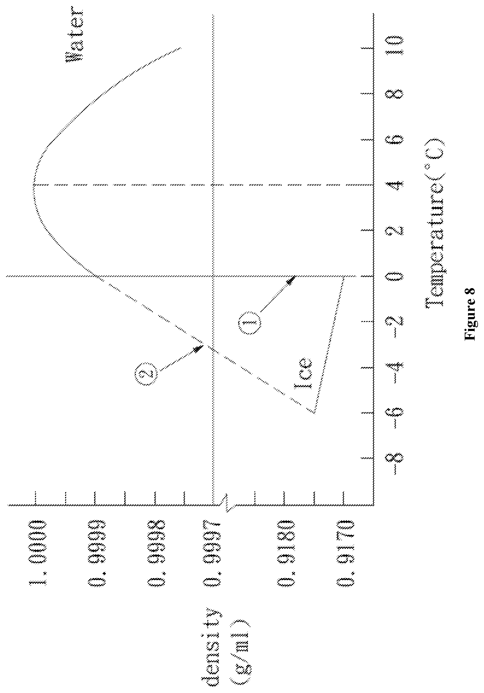 Patent US12339049 Figure 8 – Making device of ice balls