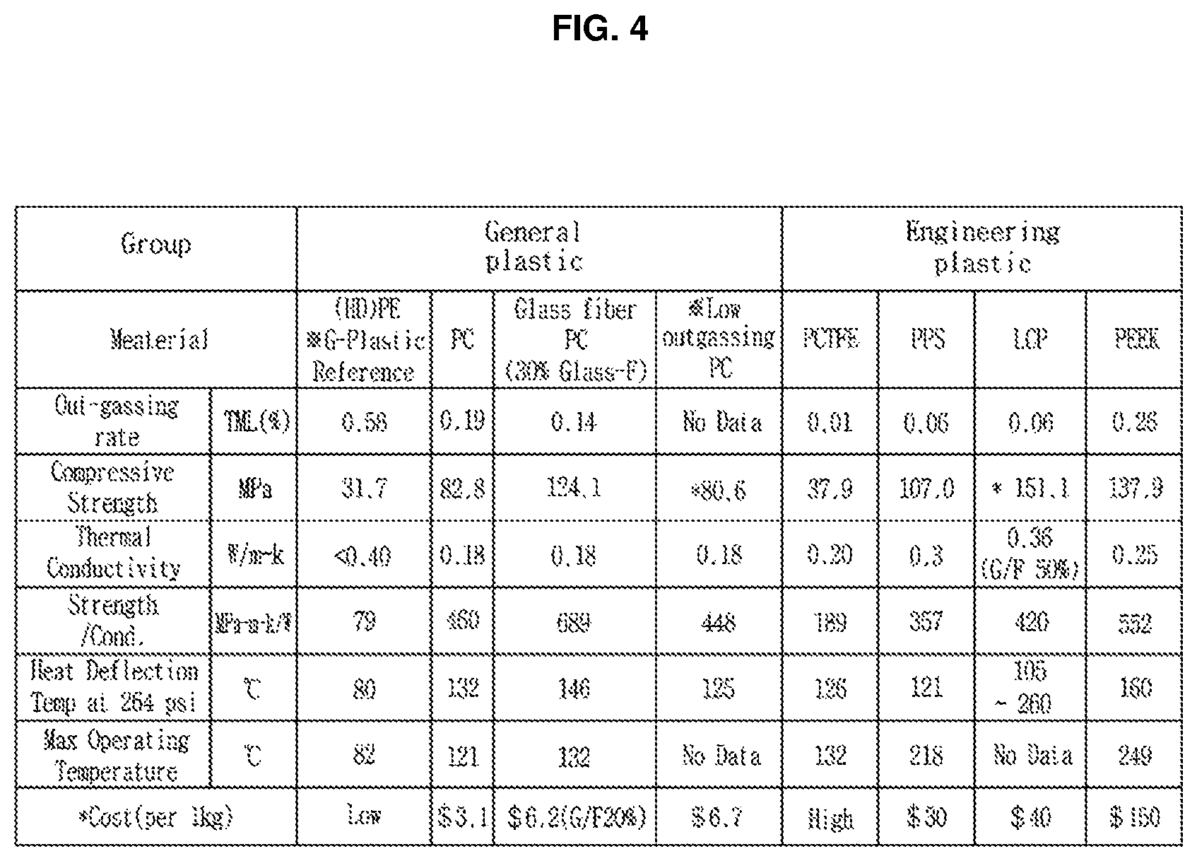 Patent US12339058 Figure 4 – Vacuum adiabatic body and refrigerator