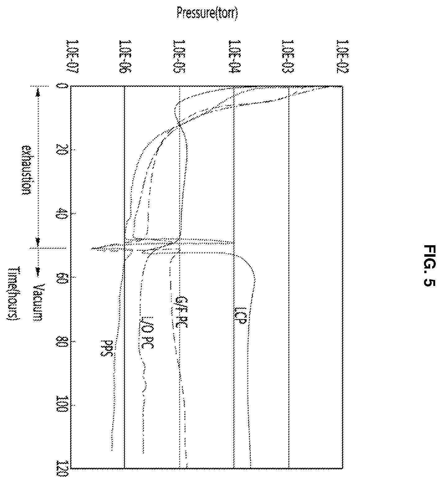 Patent US12339058 Figure 5 – Vacuum adiabatic body and refrigerator