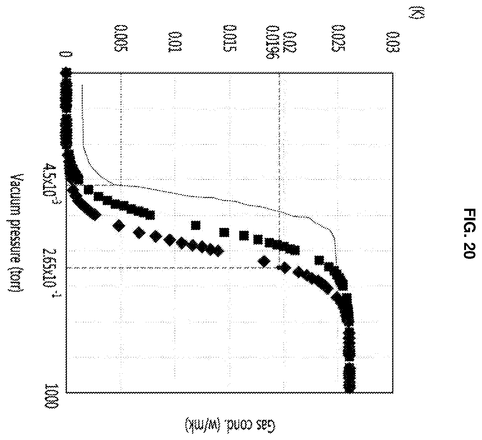 Patent US12339058 Figure 18 – Vacuum adiabatic body and refrigerator