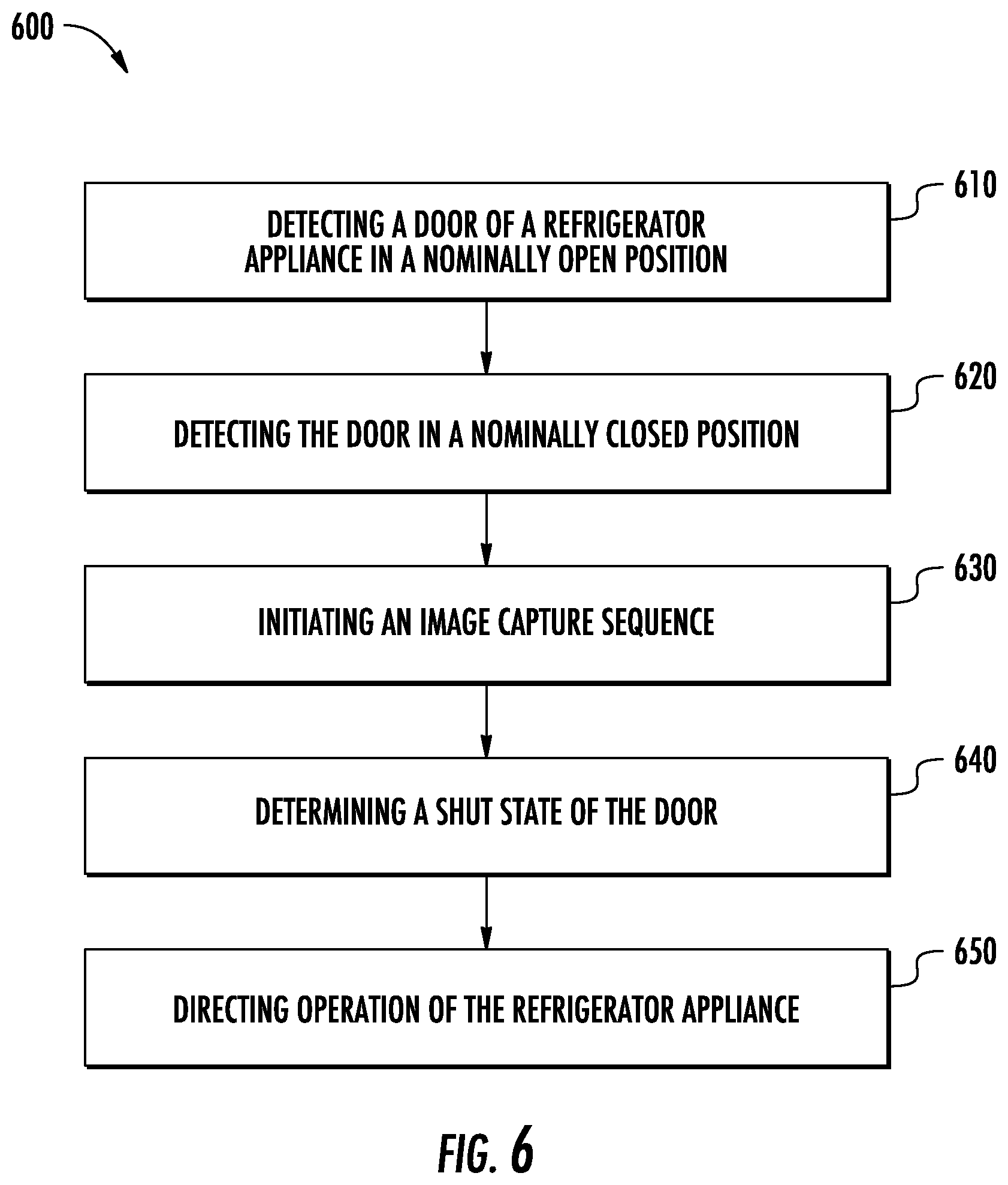 Patent US12339060 Figure 5 – Refrigerator appliances and image-based methods of detecting a door position
