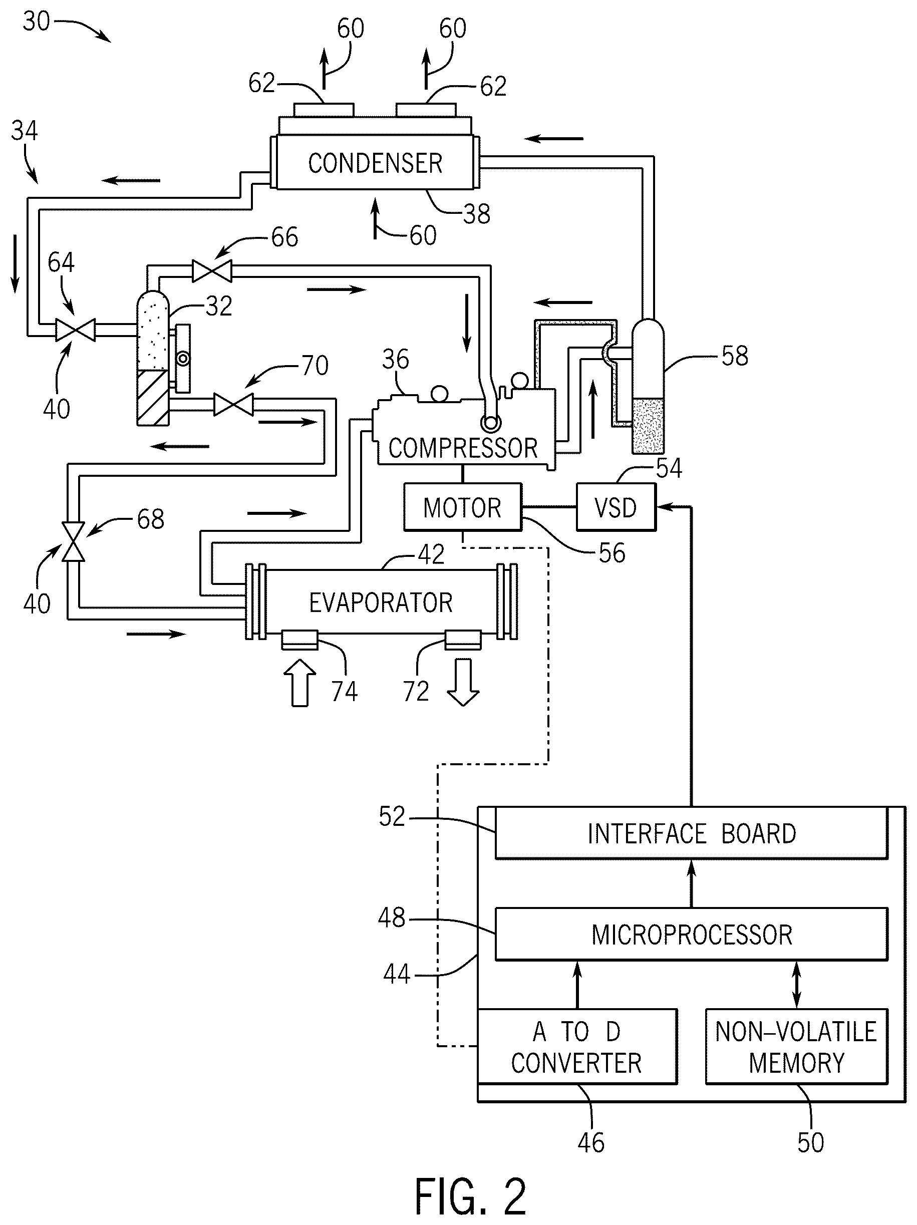 Patent US12339066 Figure 2 – Microchannel heat exchanger with varying fin density