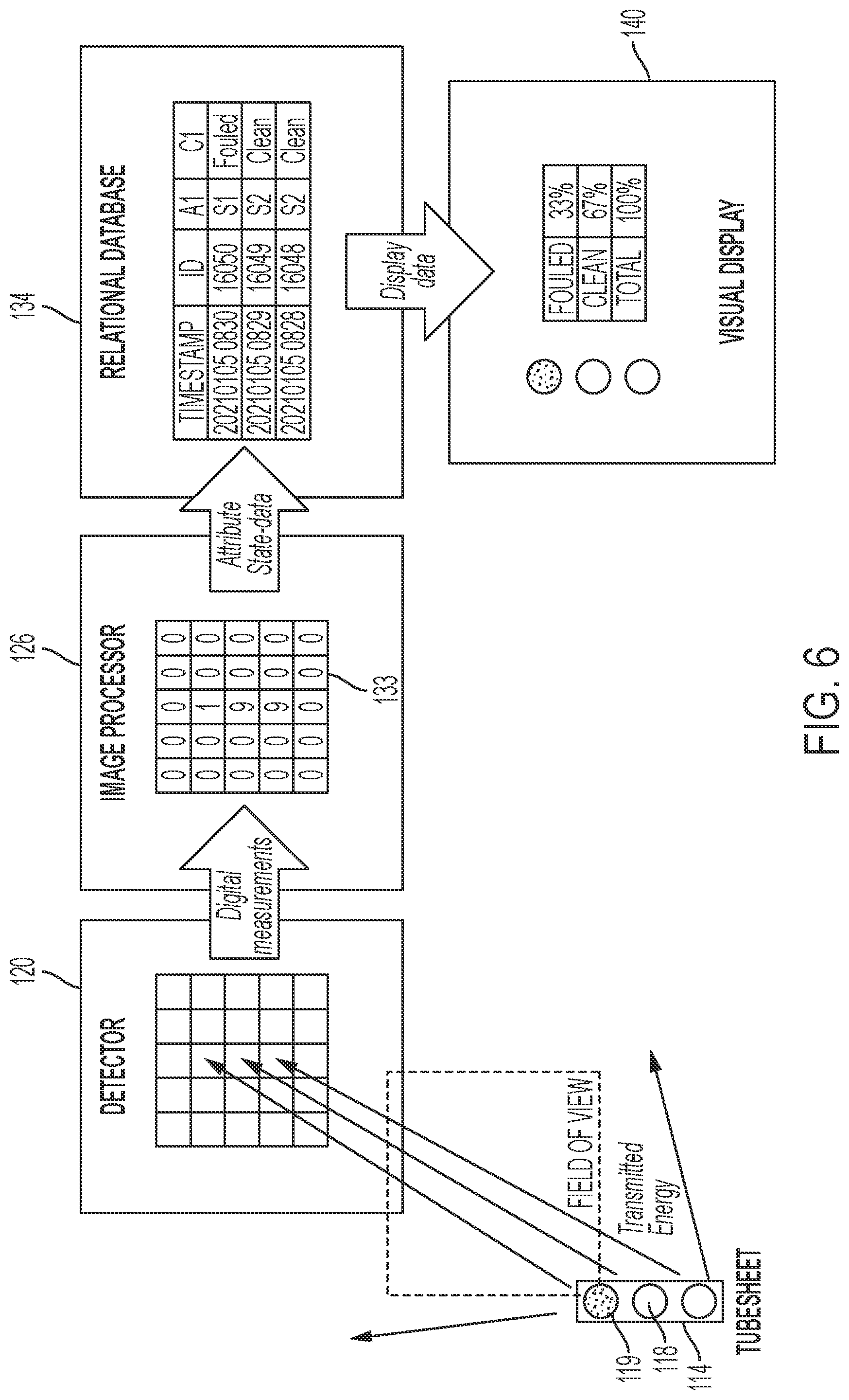 Patent US12339073 Figure 8 – Method for monitoring a tube sheet of a heat exchanger