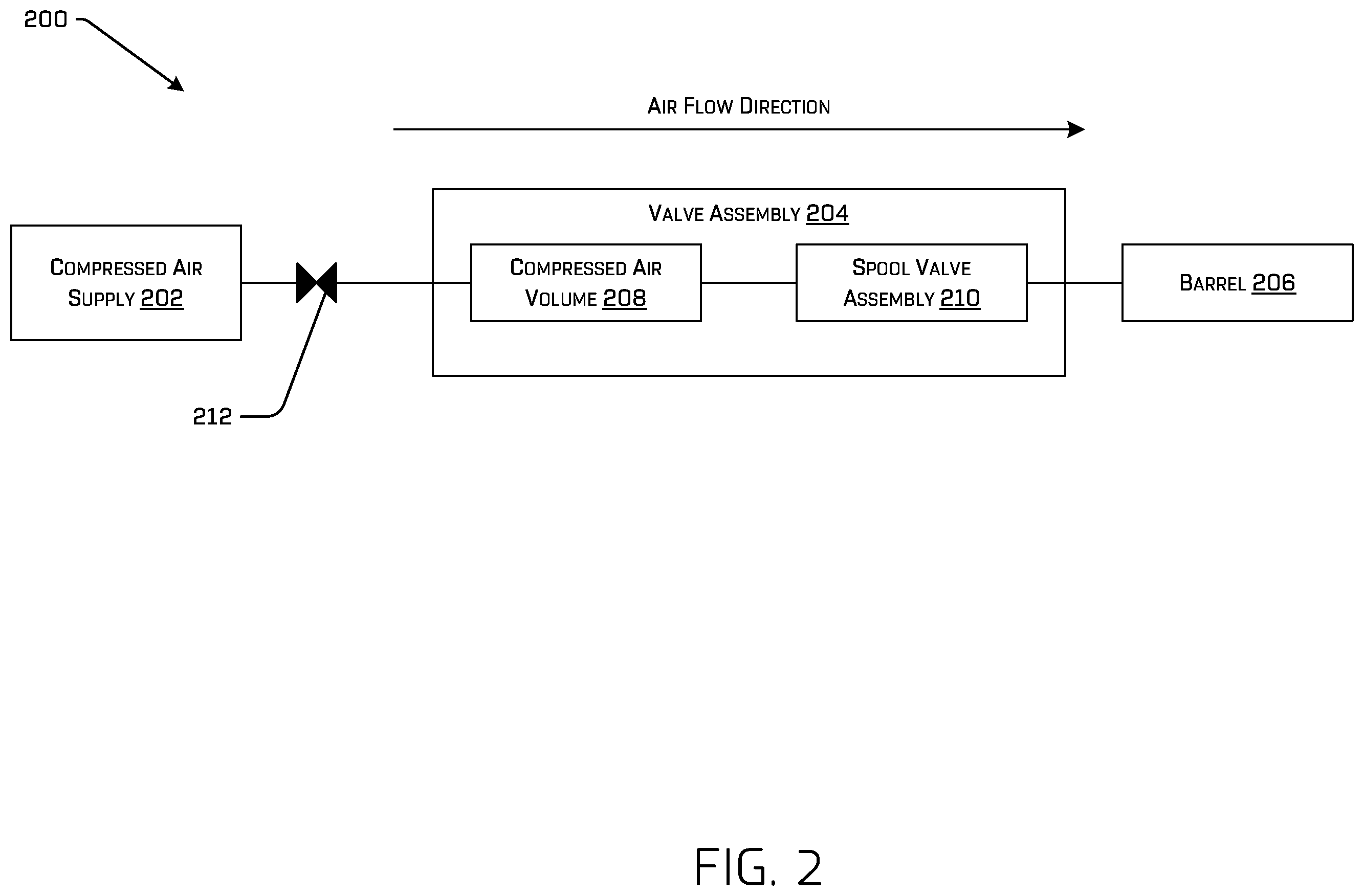 Patent US12339088 Figure 2 – Spool valve assembly for air gun