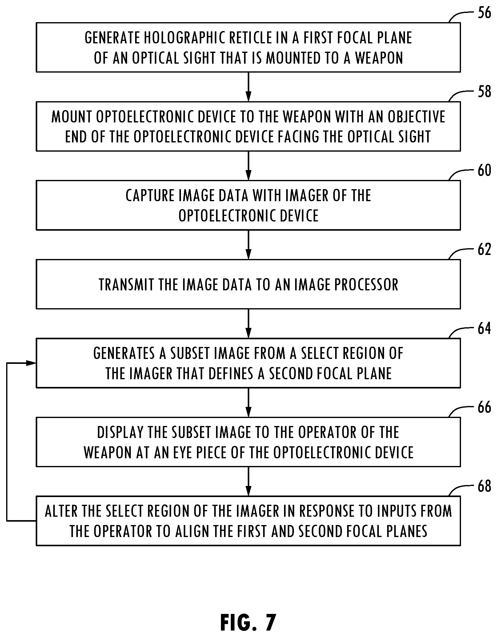Patent US12339097 Figure 4 – System and method of digital focal plane alignment for imager and weapon system sights