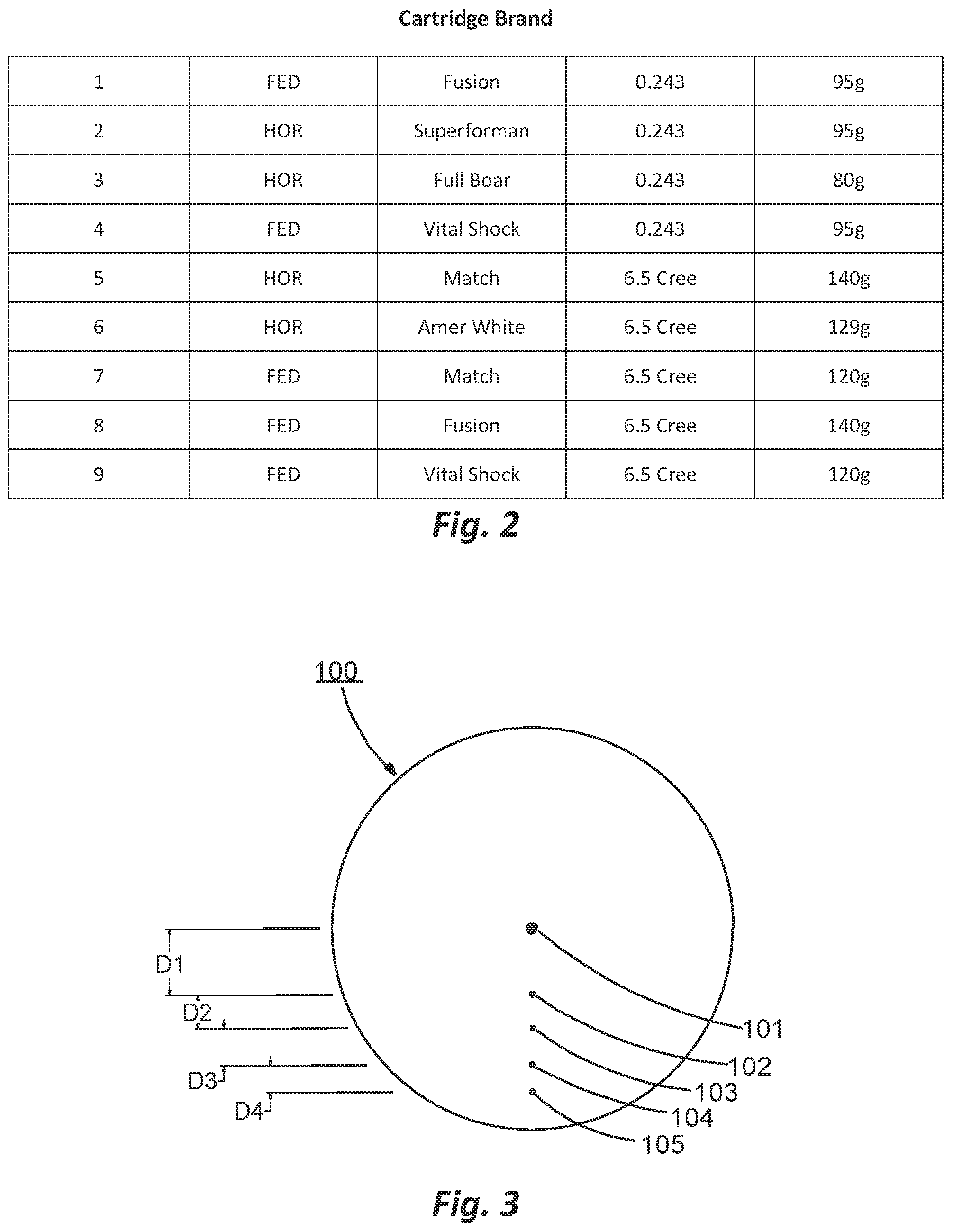 Patent US12339099 Figure 2 – Point blank delta scope reticle