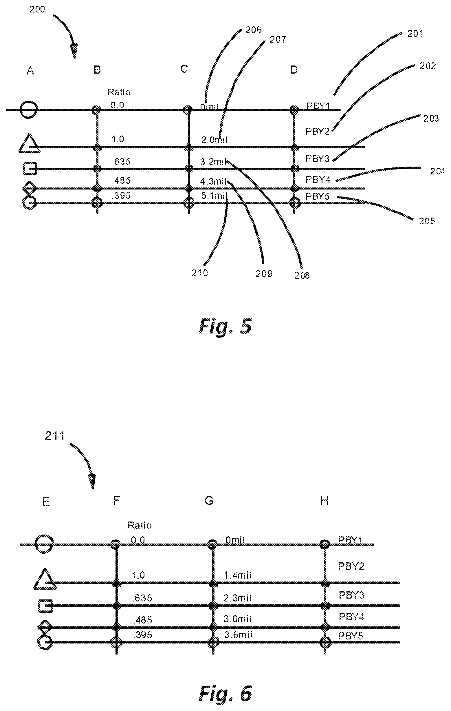 Patent US12339099 Figure 4 – Point blank delta scope reticle