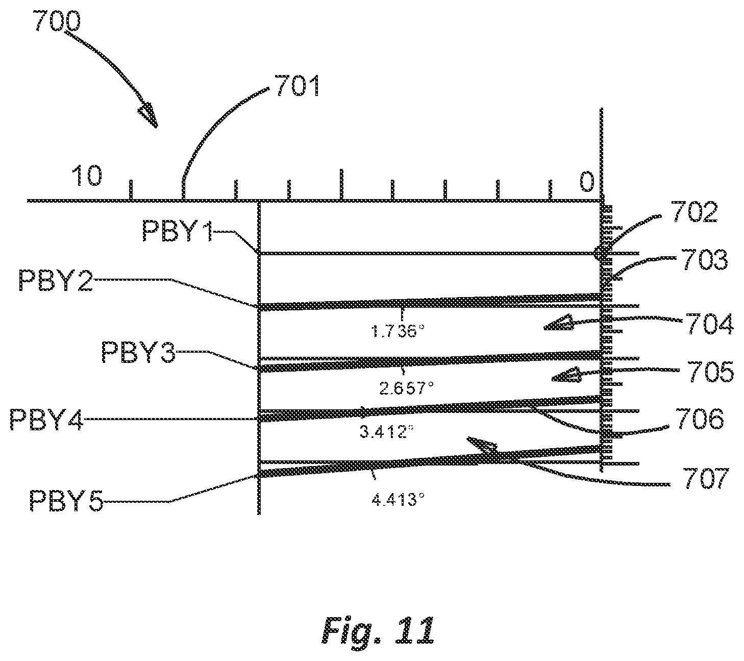 Patent US12339099 Figure 8 – Point blank delta scope reticle