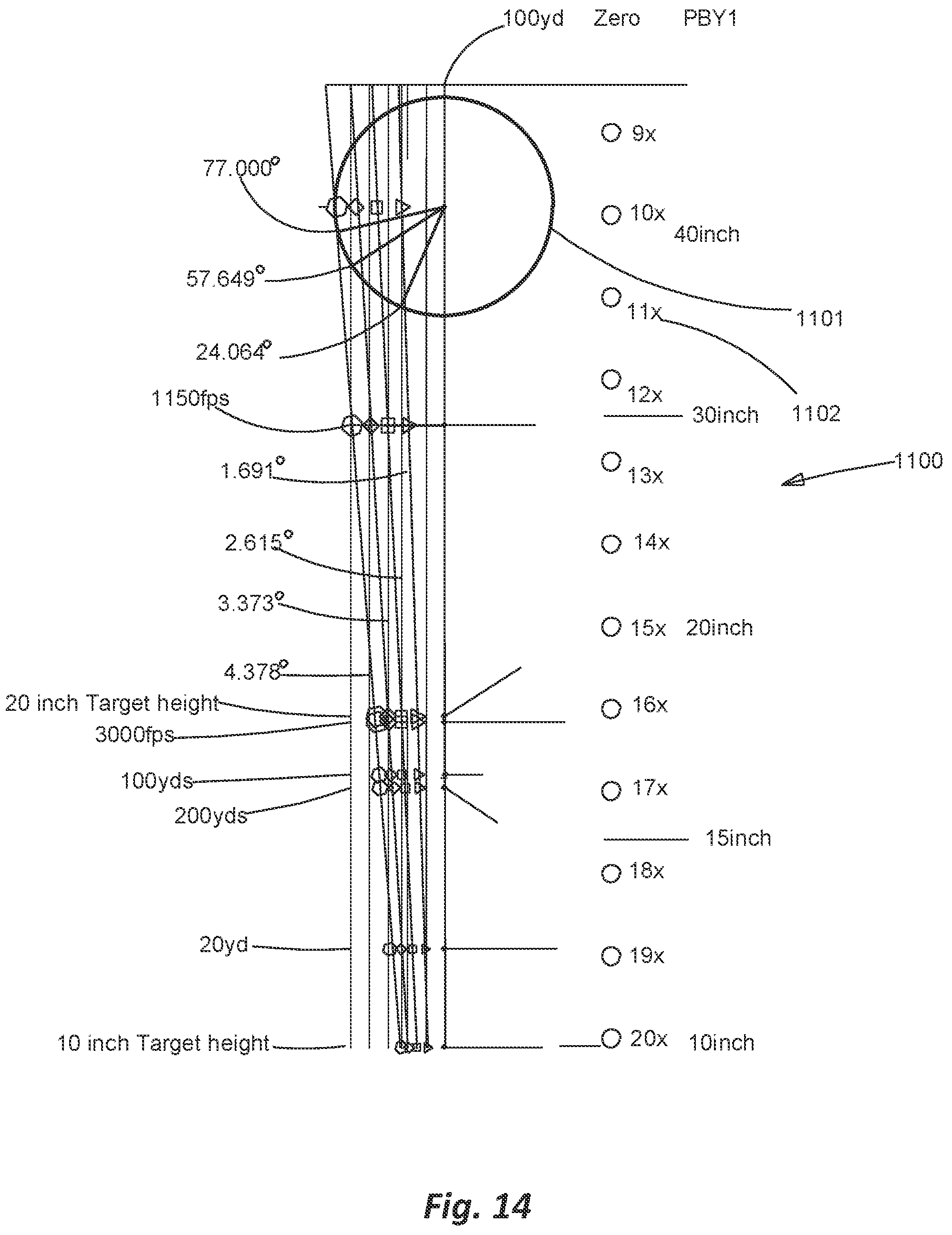 Patent US12339099 Figure 11 – Point blank delta scope reticle