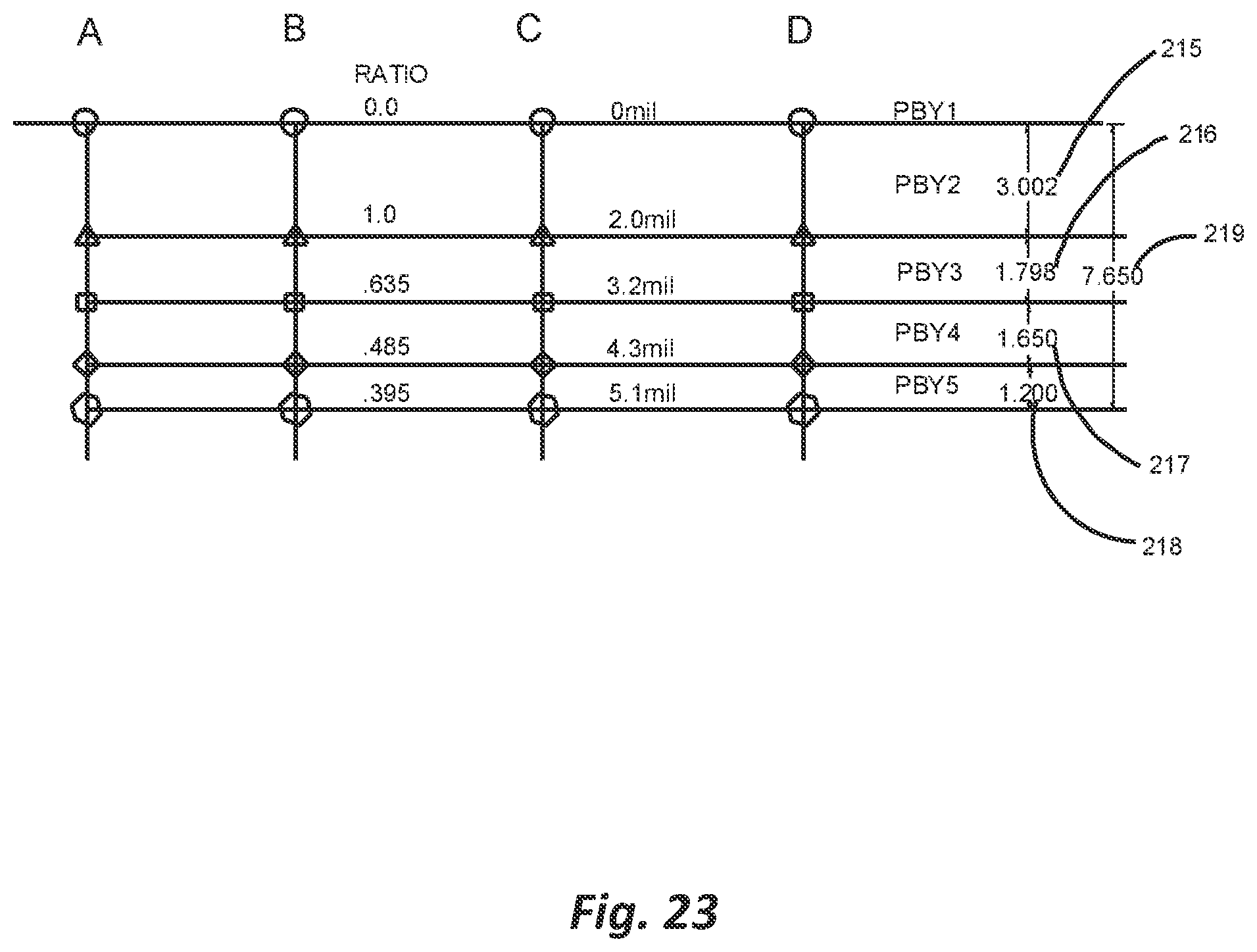 Patent US12339099 Figure 19 – Point blank delta scope reticle