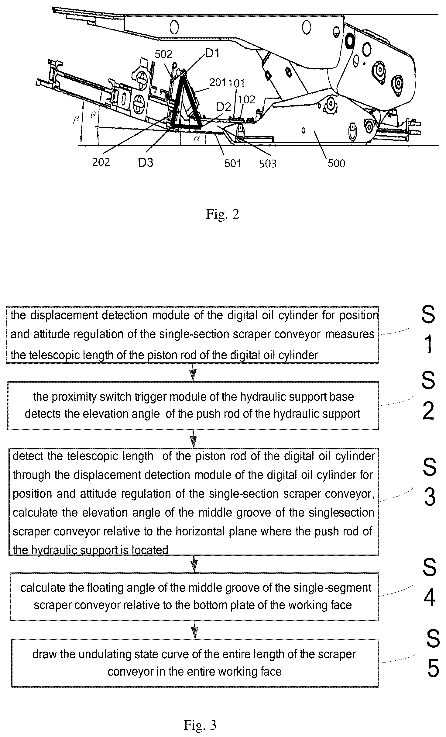 Patent US12339117 Figure 2 – System and method for detecting full-length fluctuation state of scraper conveyor of fully-mechanized coal mining working face