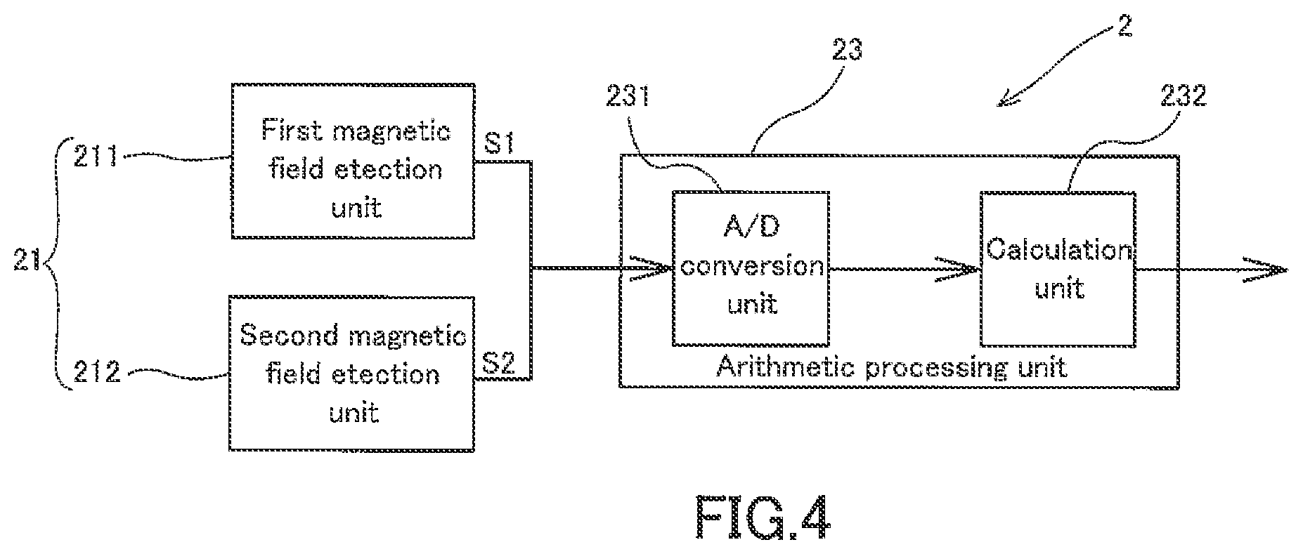 Patent US12339118 Figure 3 – Rotation angle detection device and electric control device