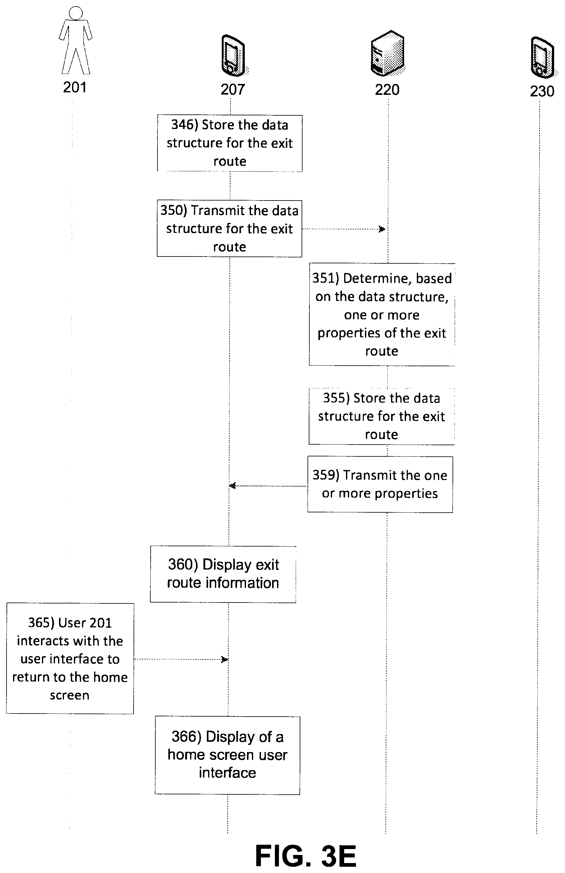 Patent US12339123 Figure 7 – Exit routes
