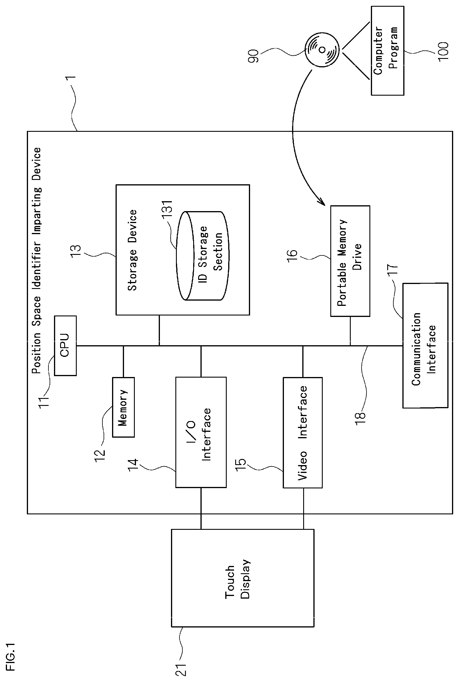 Patent US12339124 Figure 1 – Position space identification method, position space identifier imparting device, and computer program