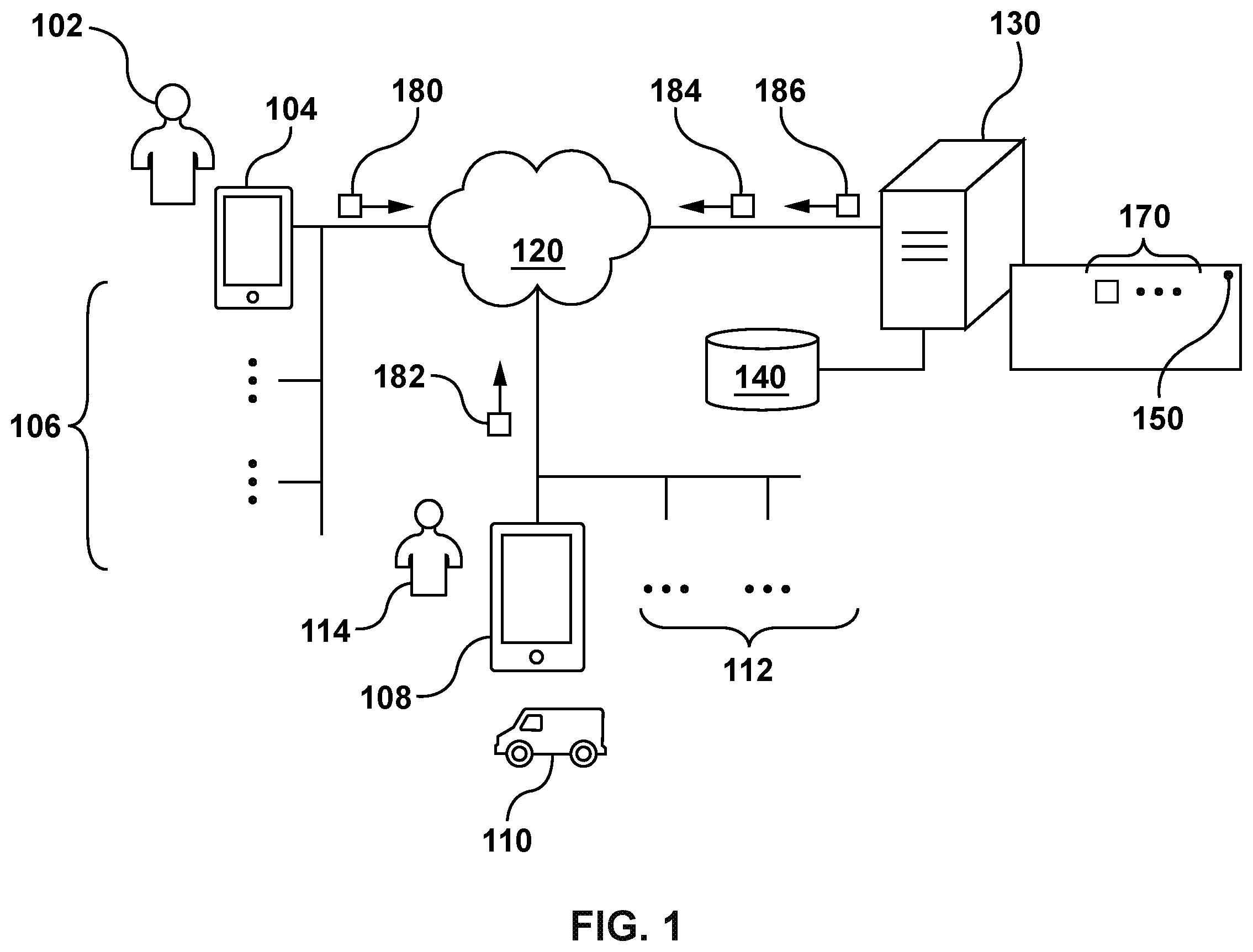 Patent US12339129 Figure 1 – Methods and servers for generating a prediction score by a machine learning algorithm