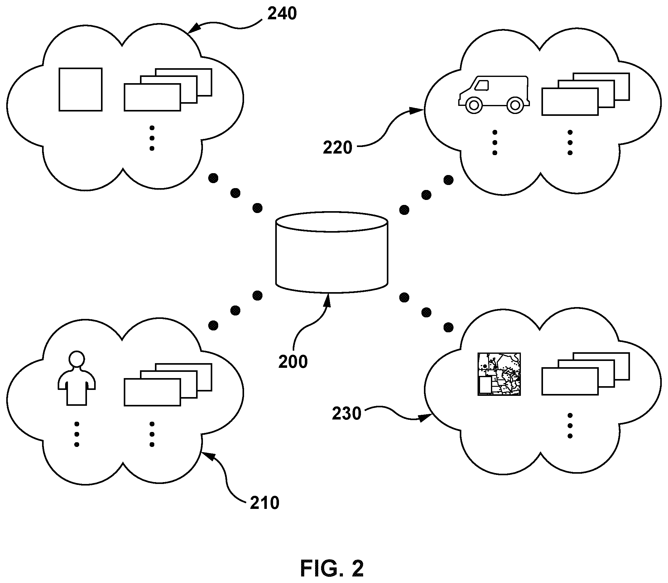 Patent US12339129 Figure 2 – Methods and servers for generating a prediction score by a machine learning algorithm