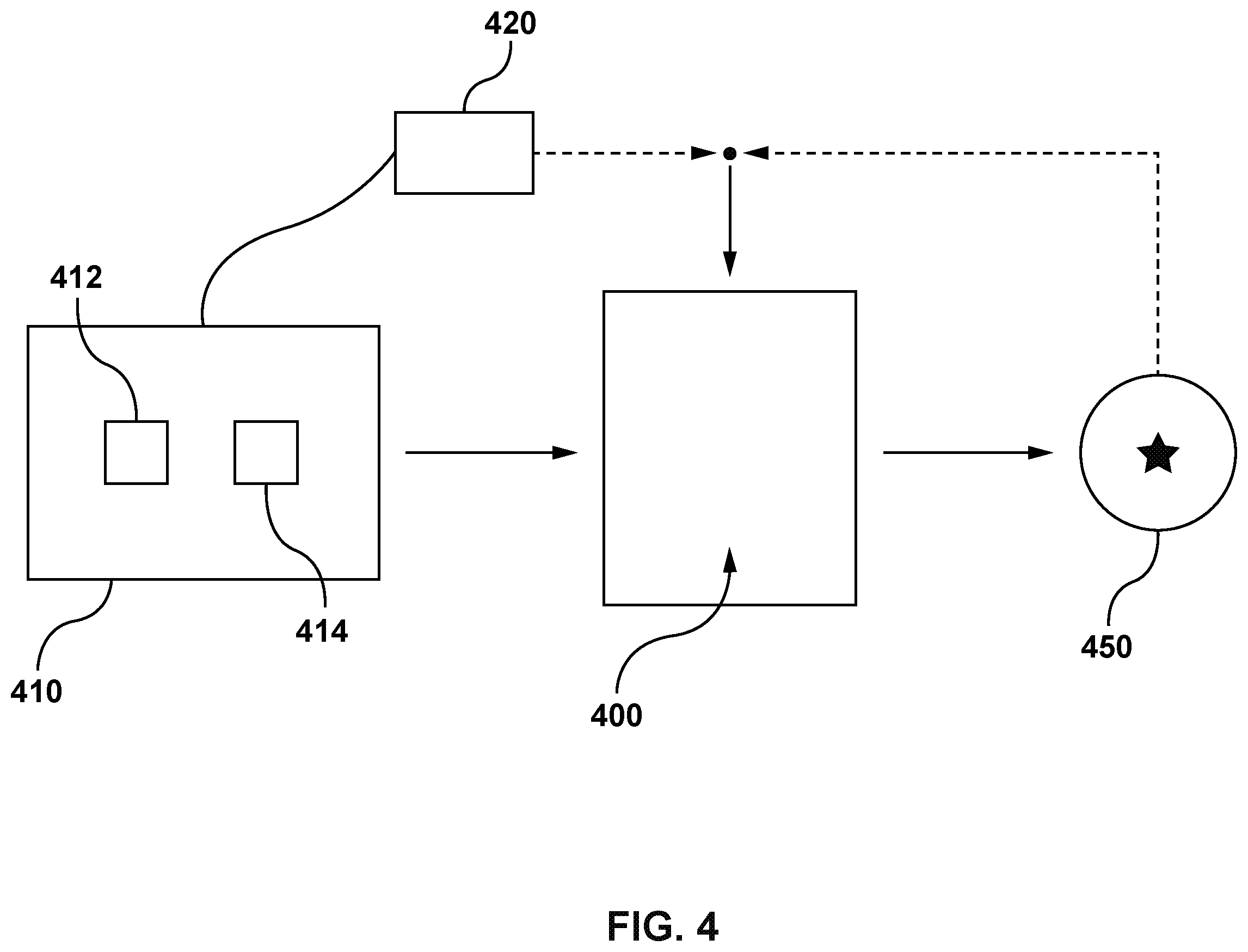 Patent US12339129 Figure 4 – Methods and servers for generating a prediction score by a machine learning algorithm