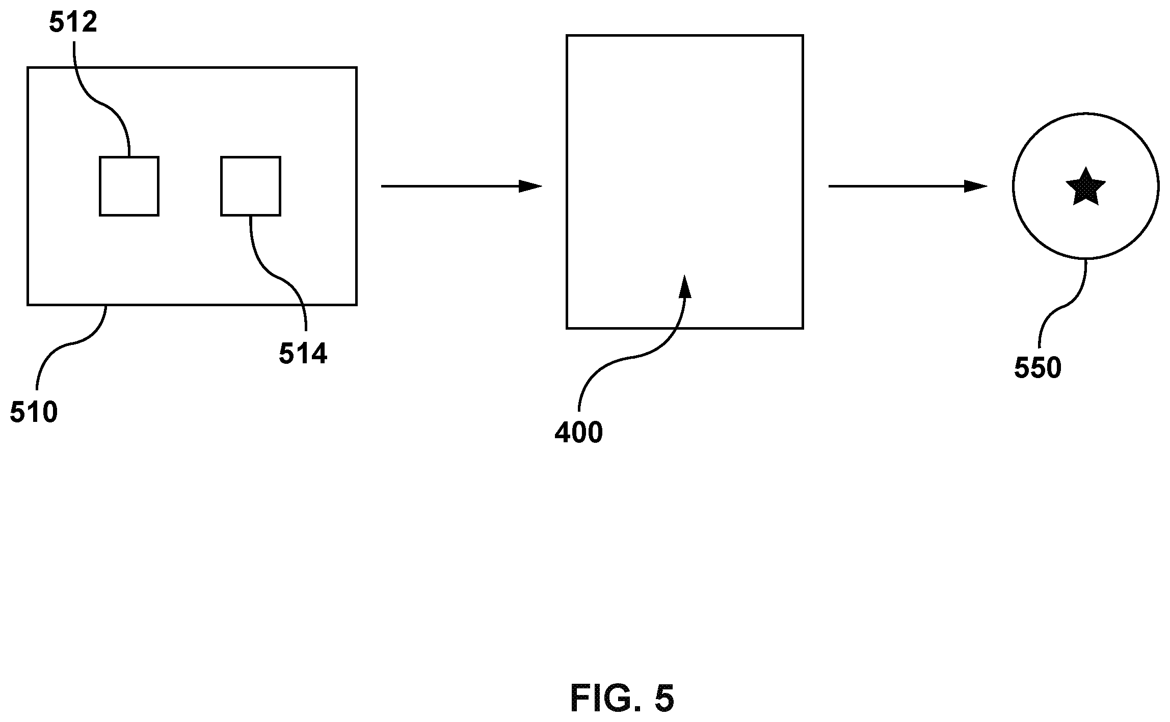 Patent US12339129 Figure 5 – Methods and servers for generating a prediction score by a machine learning algorithm