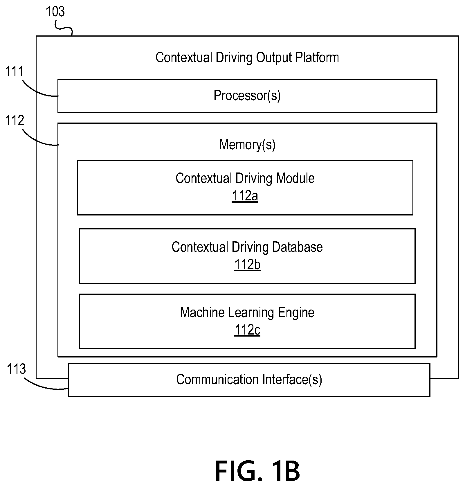Patent US12339131 Figure 2 – Using context based machine learning for generation of customized driving outputs