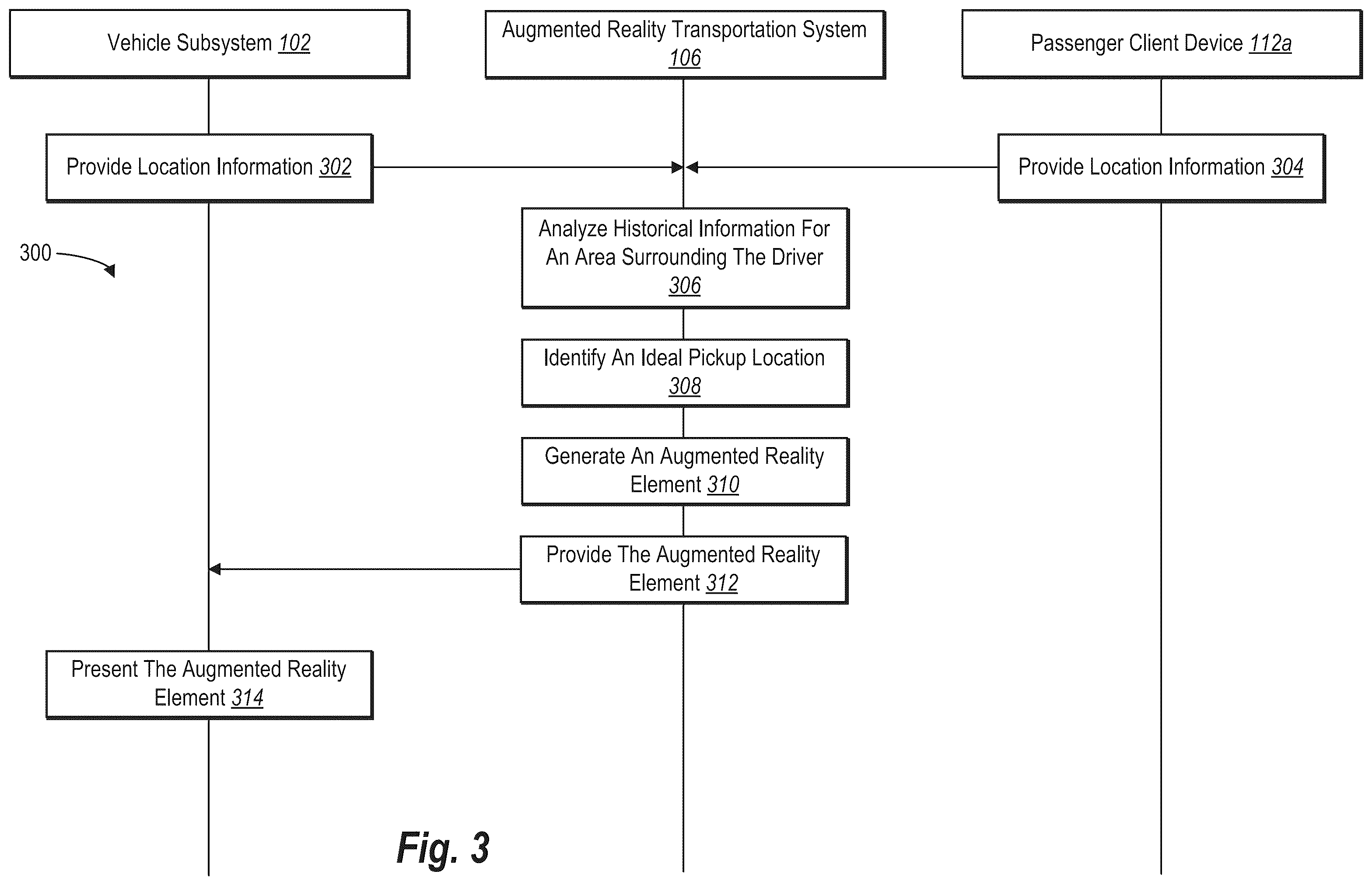 Patent US12339134 Figure 3 – Providing information to users of a transportation system using augmented reality elements