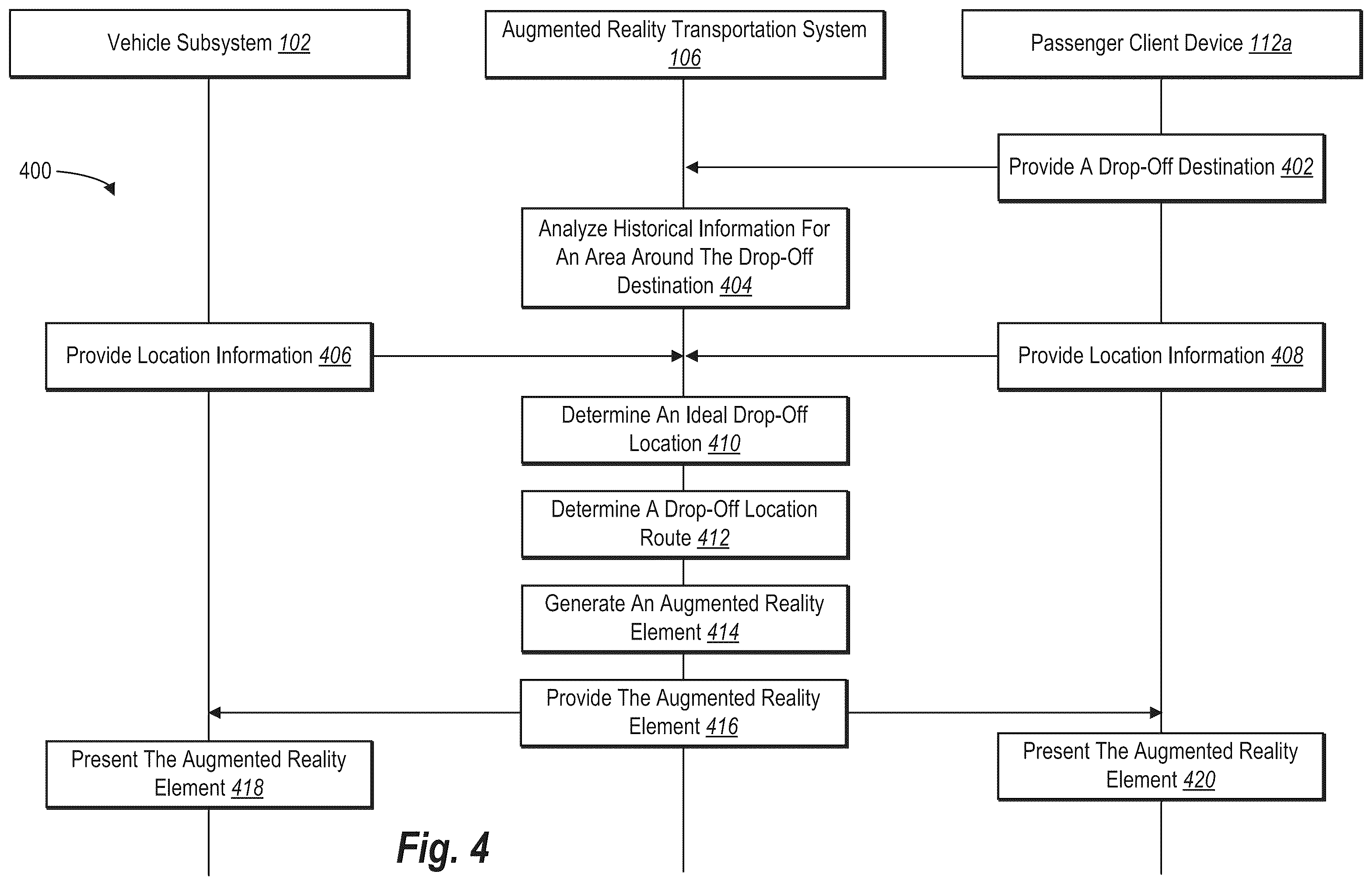 Patent US12339134 Figure 4 – Providing information to users of a transportation system using augmented reality elements