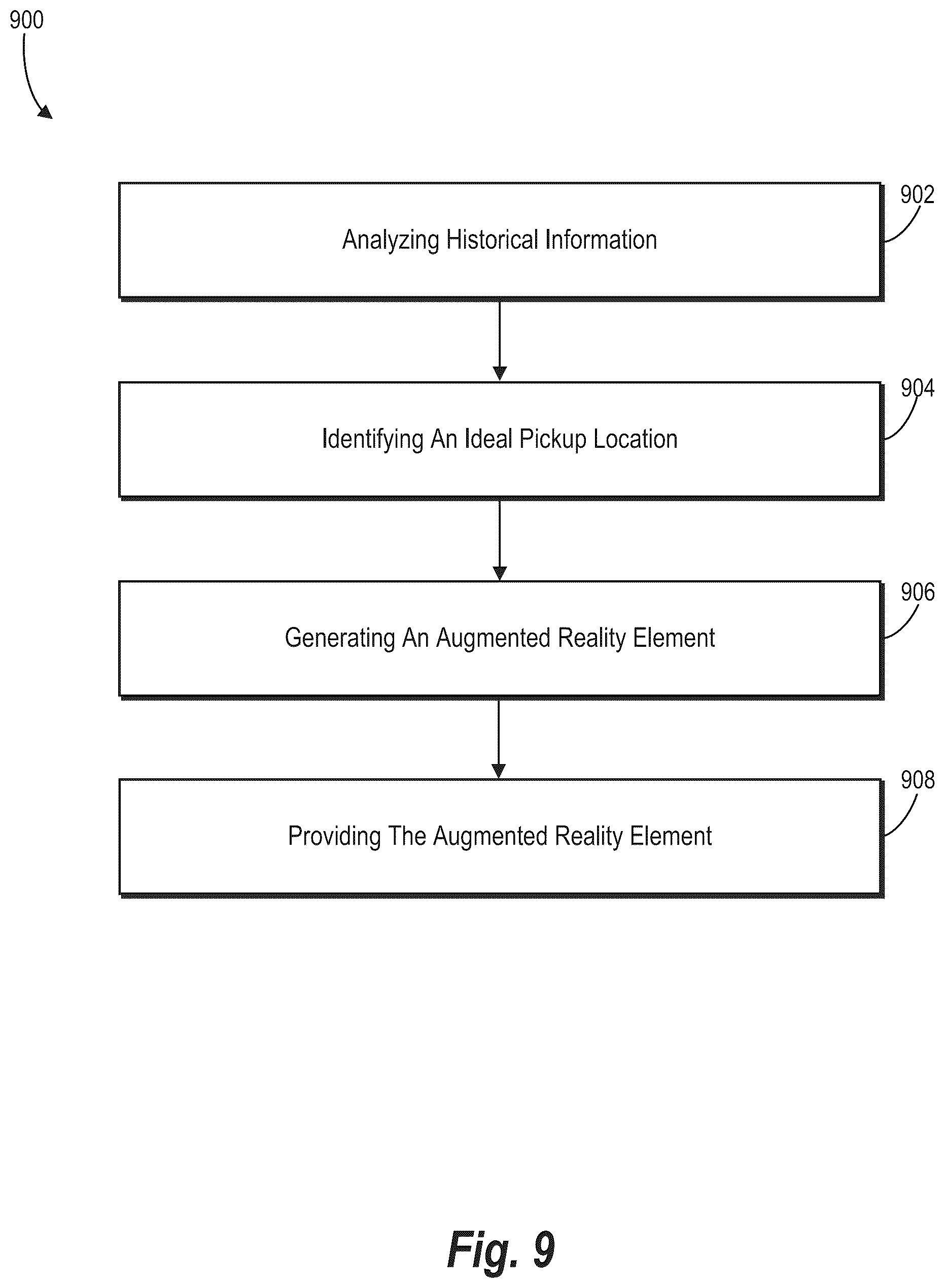 Patent US12339134 Figure 9 – Providing information to users of a transportation system using augmented reality elements