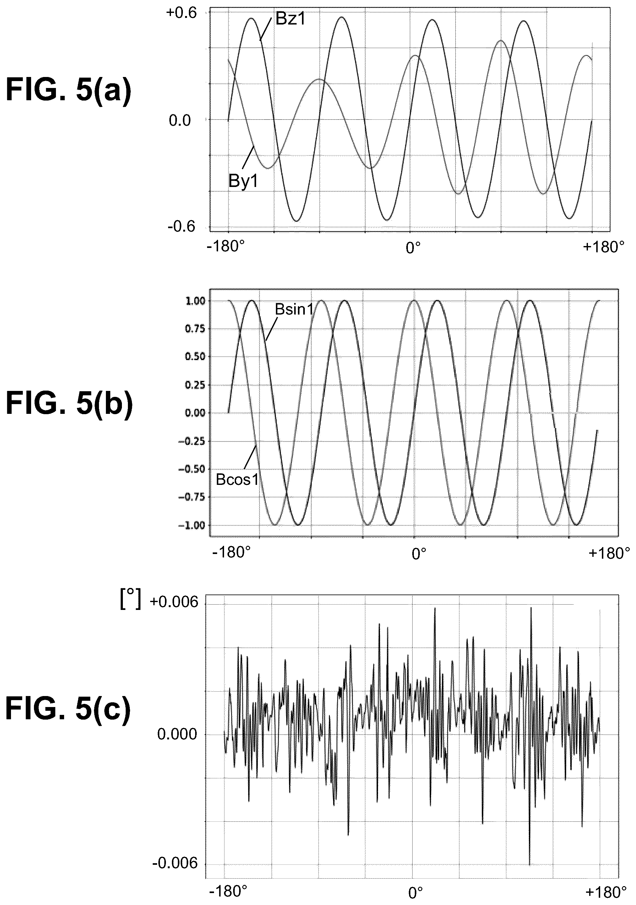 Patent US12339138 Figure 5 – Position sensor system and method