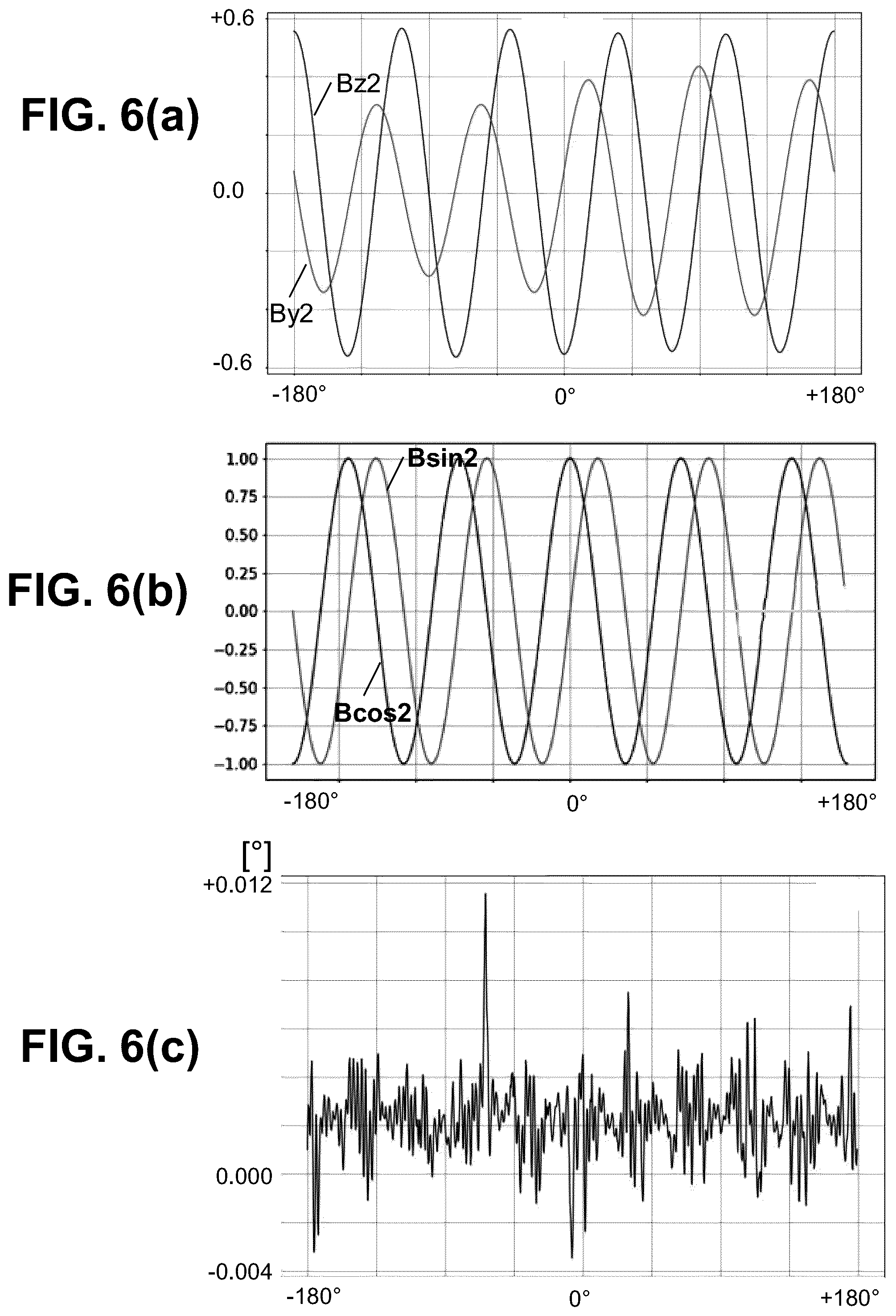 Patent US12339138 Figure 6 – Position sensor system and method