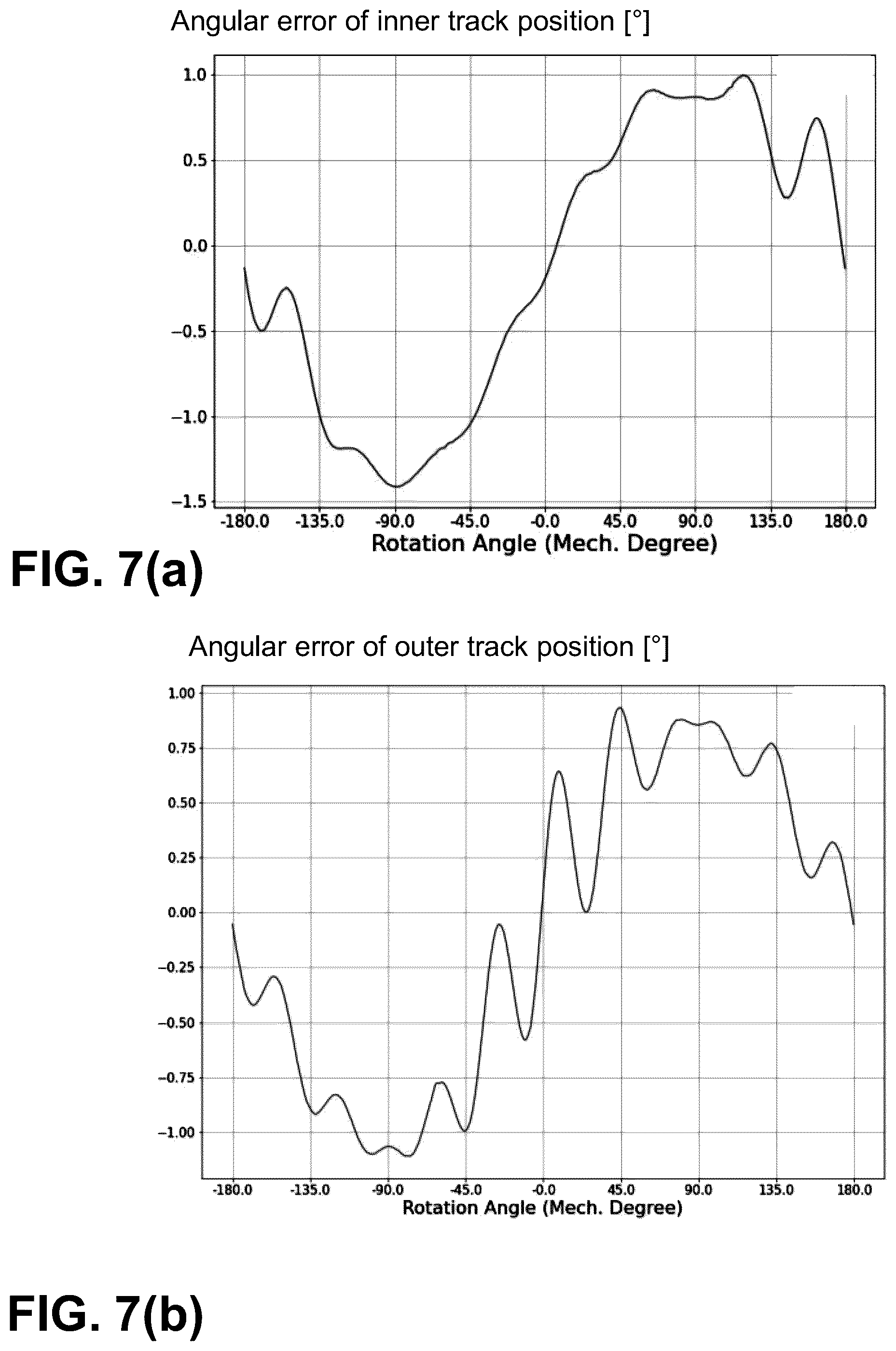 Patent US12339138 Figure 7 – Position sensor system and method