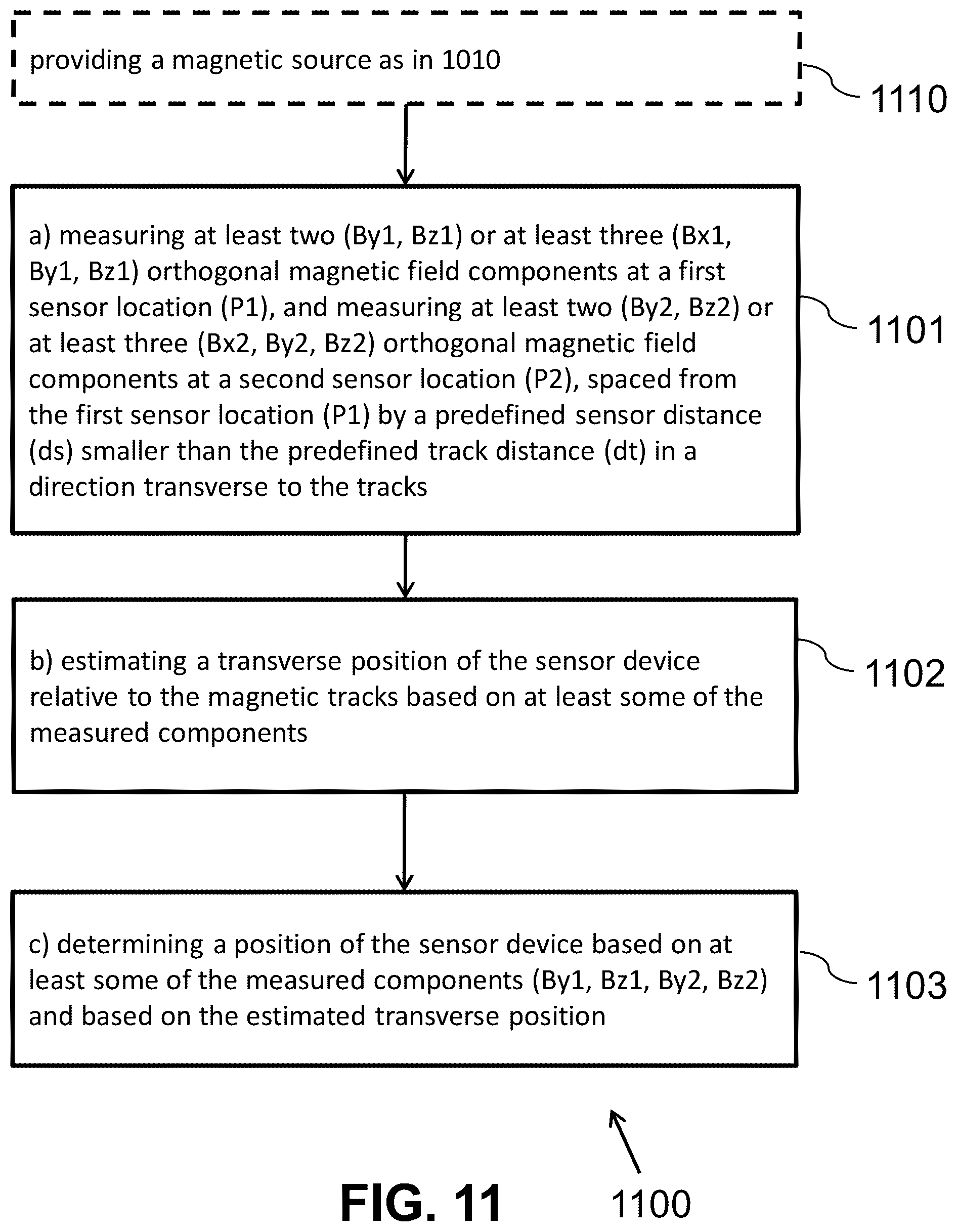 Patent US12339138 Figure 13 – Position sensor system and method