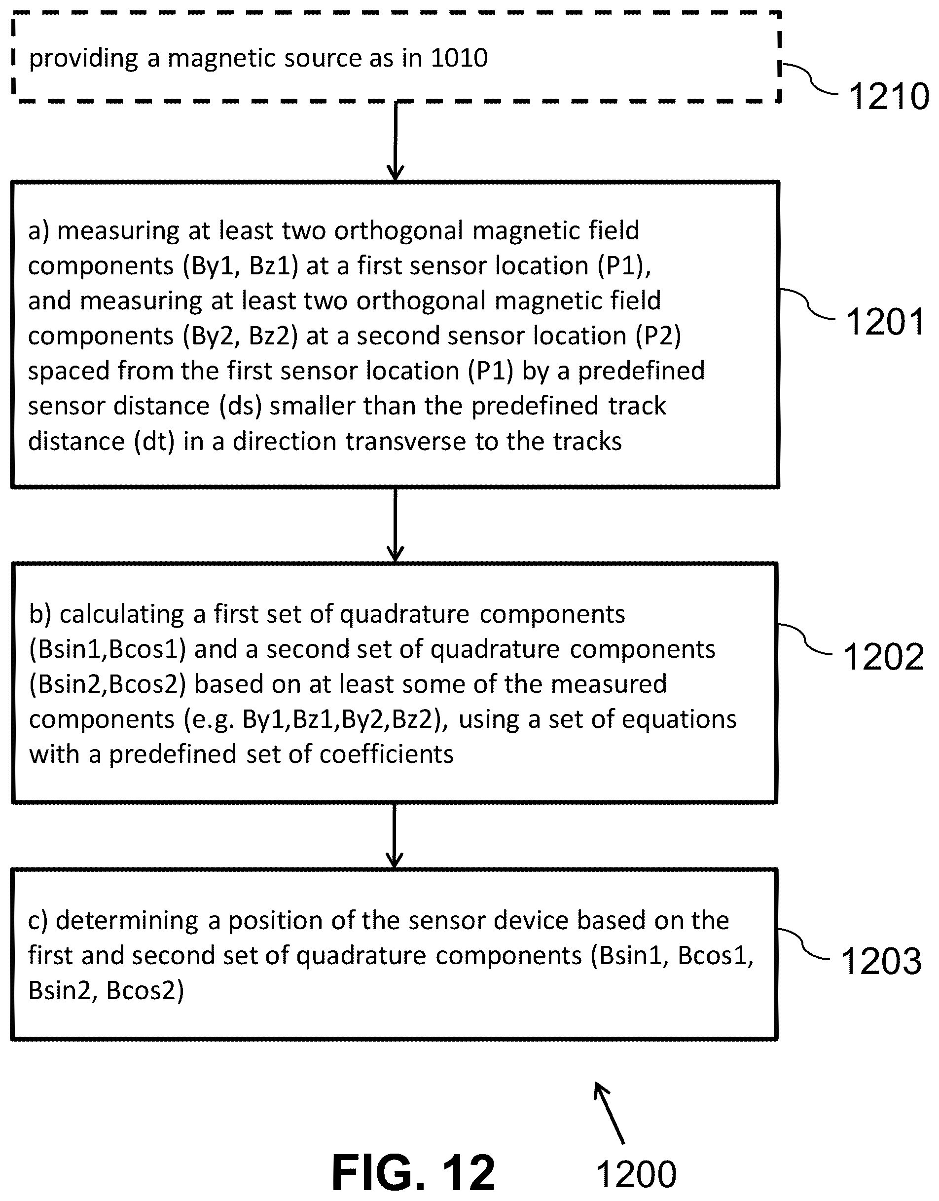 Patent US12339138 Figure 14 – Position sensor system and method