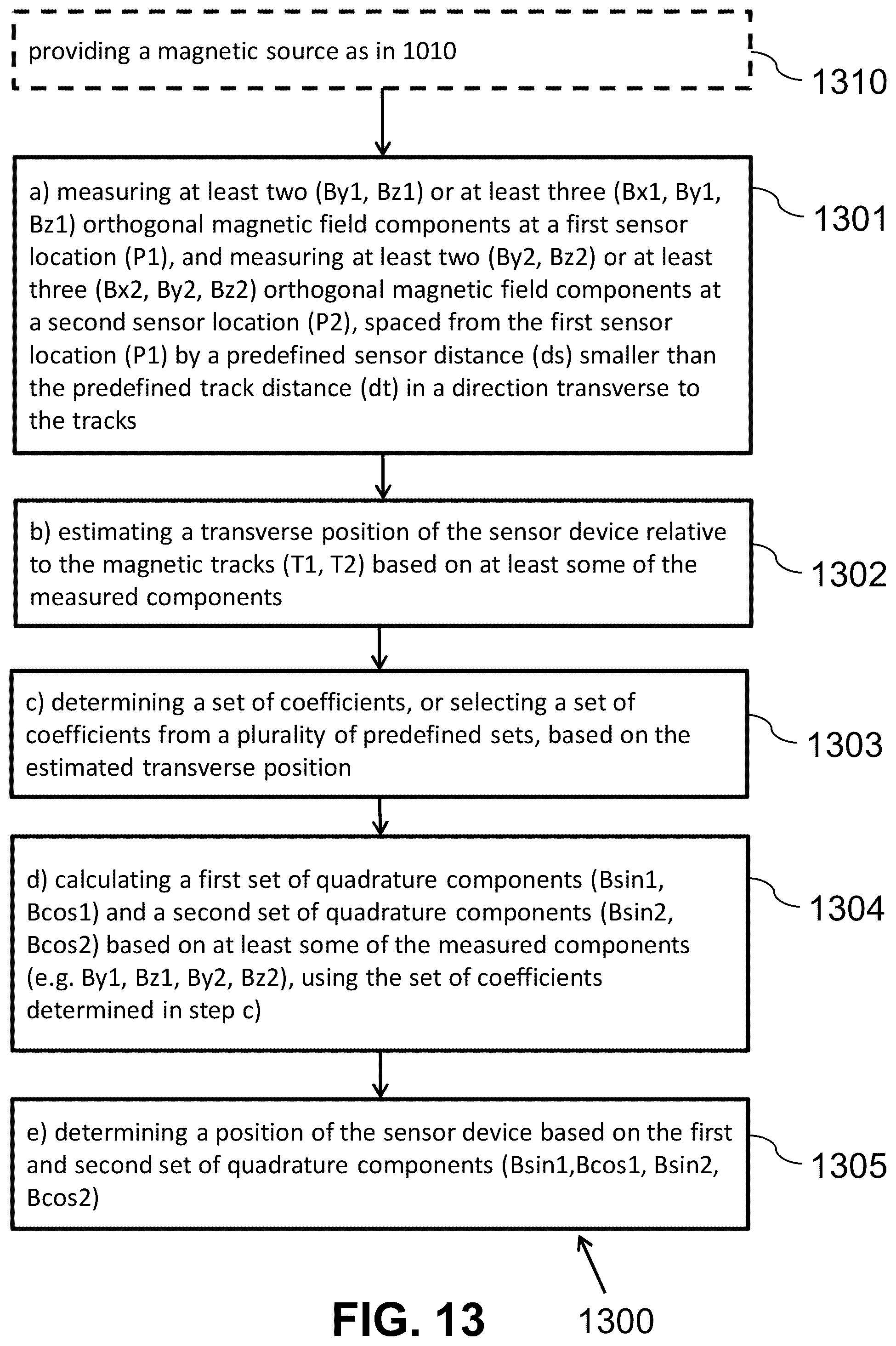 Patent US12339138 Figure 15 – Position sensor system and method
