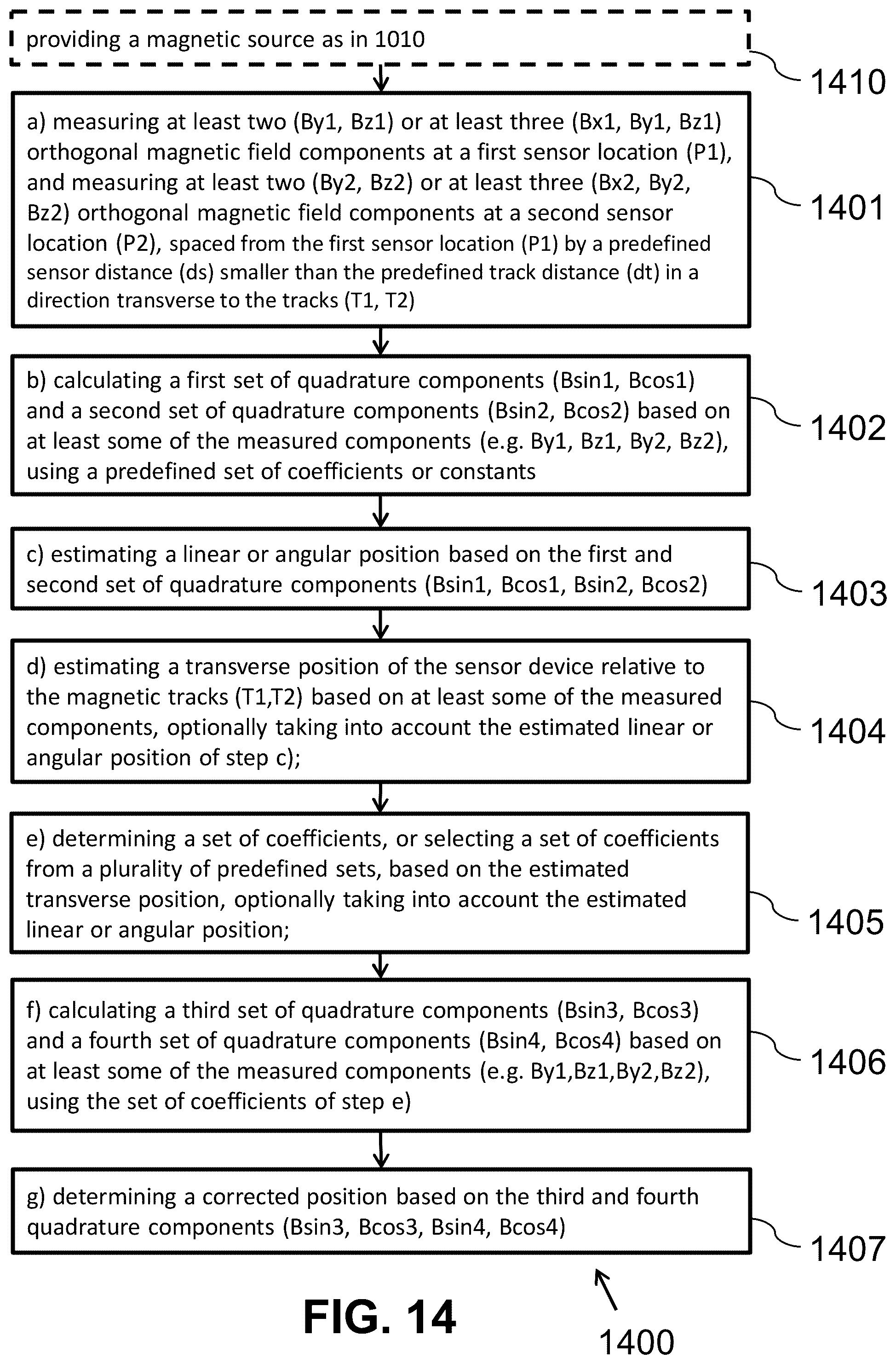 Patent US12339138 Figure 16 – Position sensor system and method