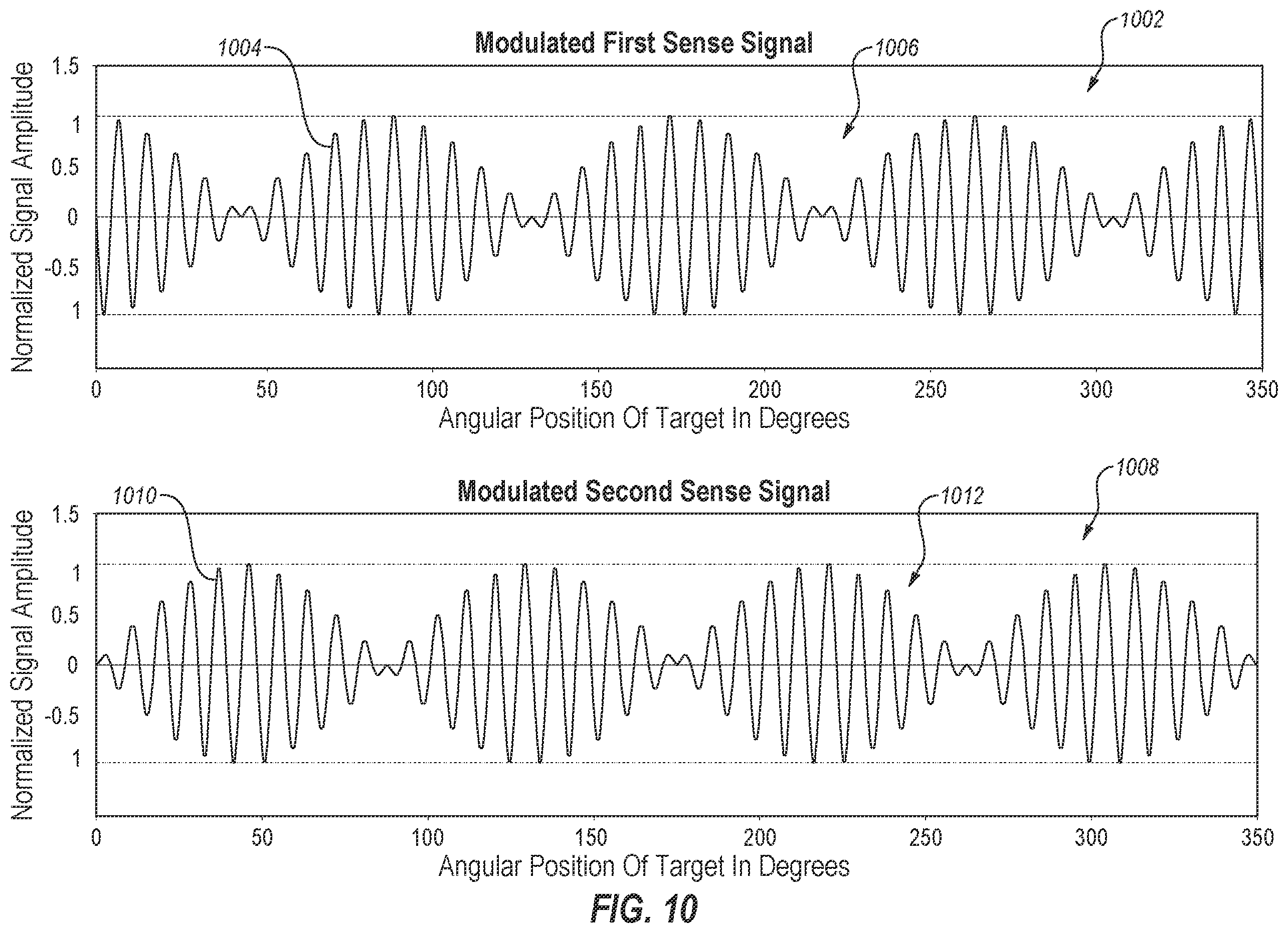 Patent US12339139 Figure 10 – Angular-position sensor