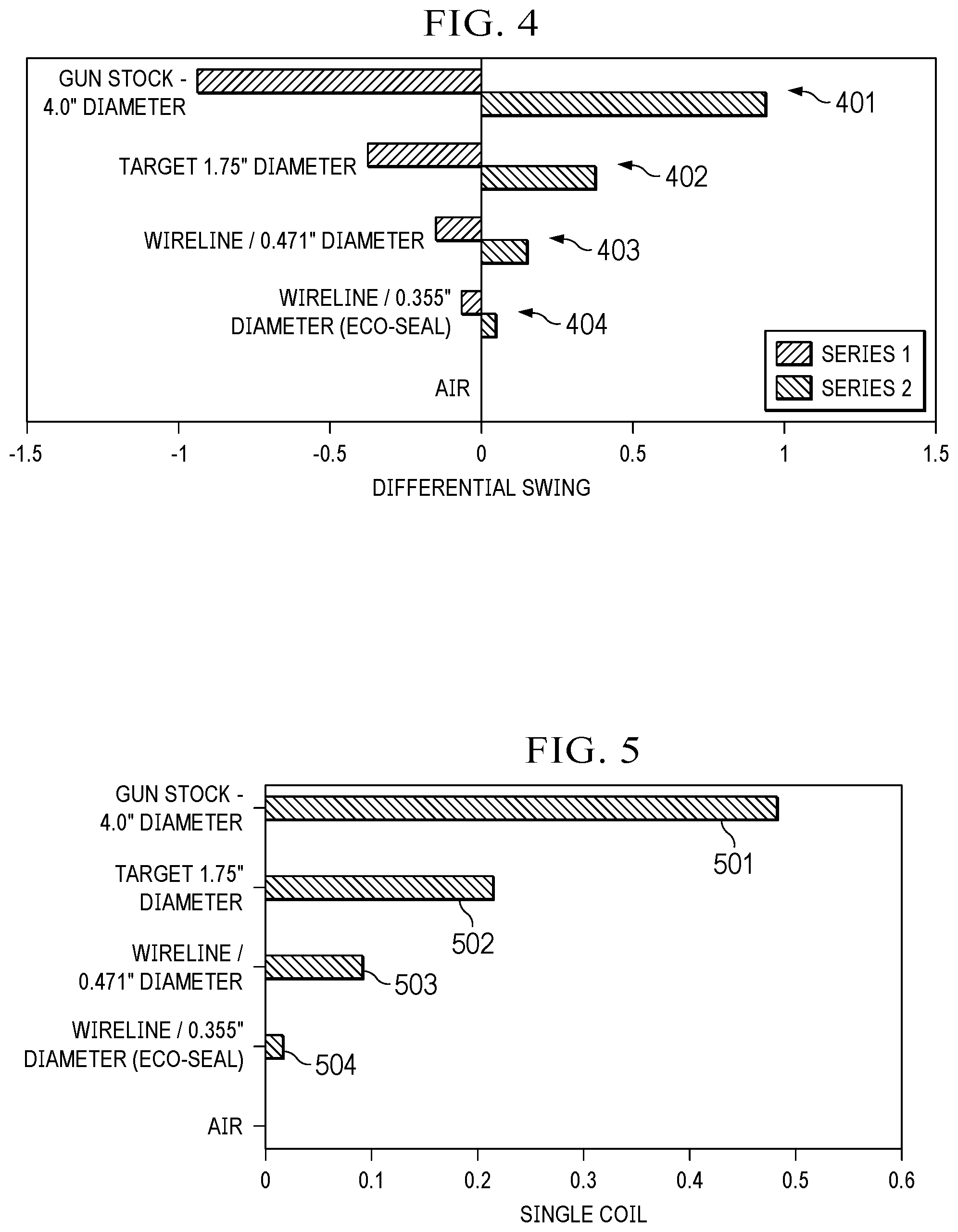 Patent US12339140 Figure 6 – Mag sense tool